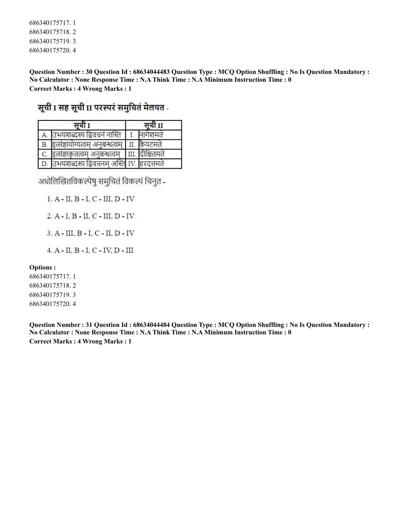 CUET PG 2023: ACQP25 – Vyakaran (BHU) (Eng)- Shift 3 (30-06-2023) Question Paper - Page 45