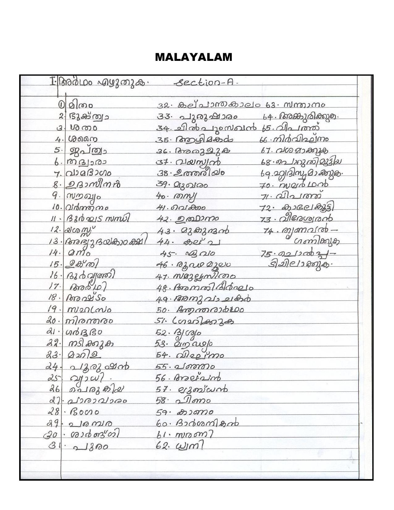CBSE Worksheets for Class 8 Malayalam Assignment 1 - Page 1