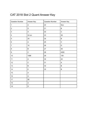 CAT 2018 CAT QA Slot 2 Answer Key
