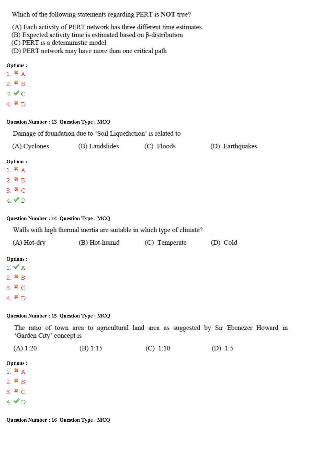 GATE 2015 Architecture and Planning (AR) Question Paper with Answer Key - Page 5
