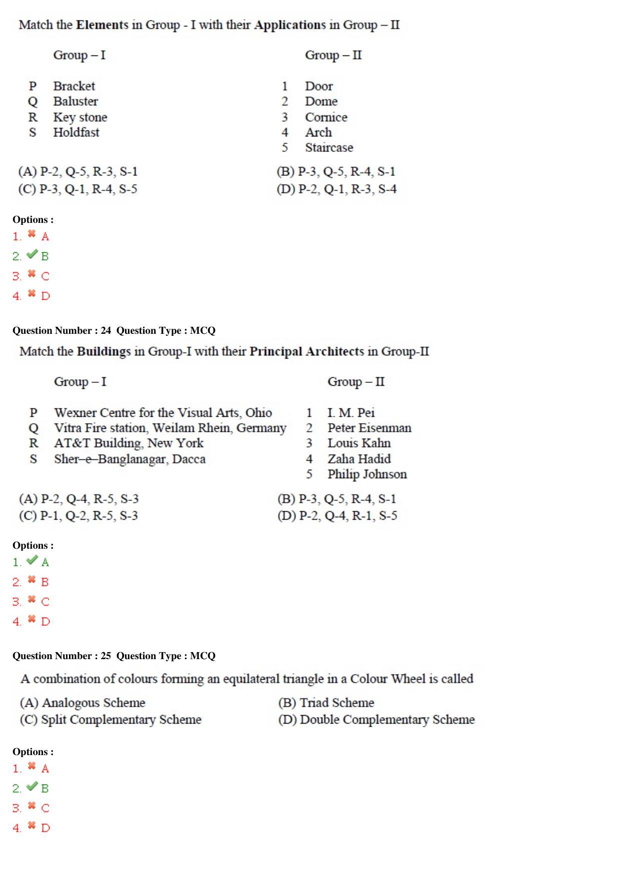 GATE 2015 Architecture and Planning (AR) Question Paper with Answer Key - Page 8