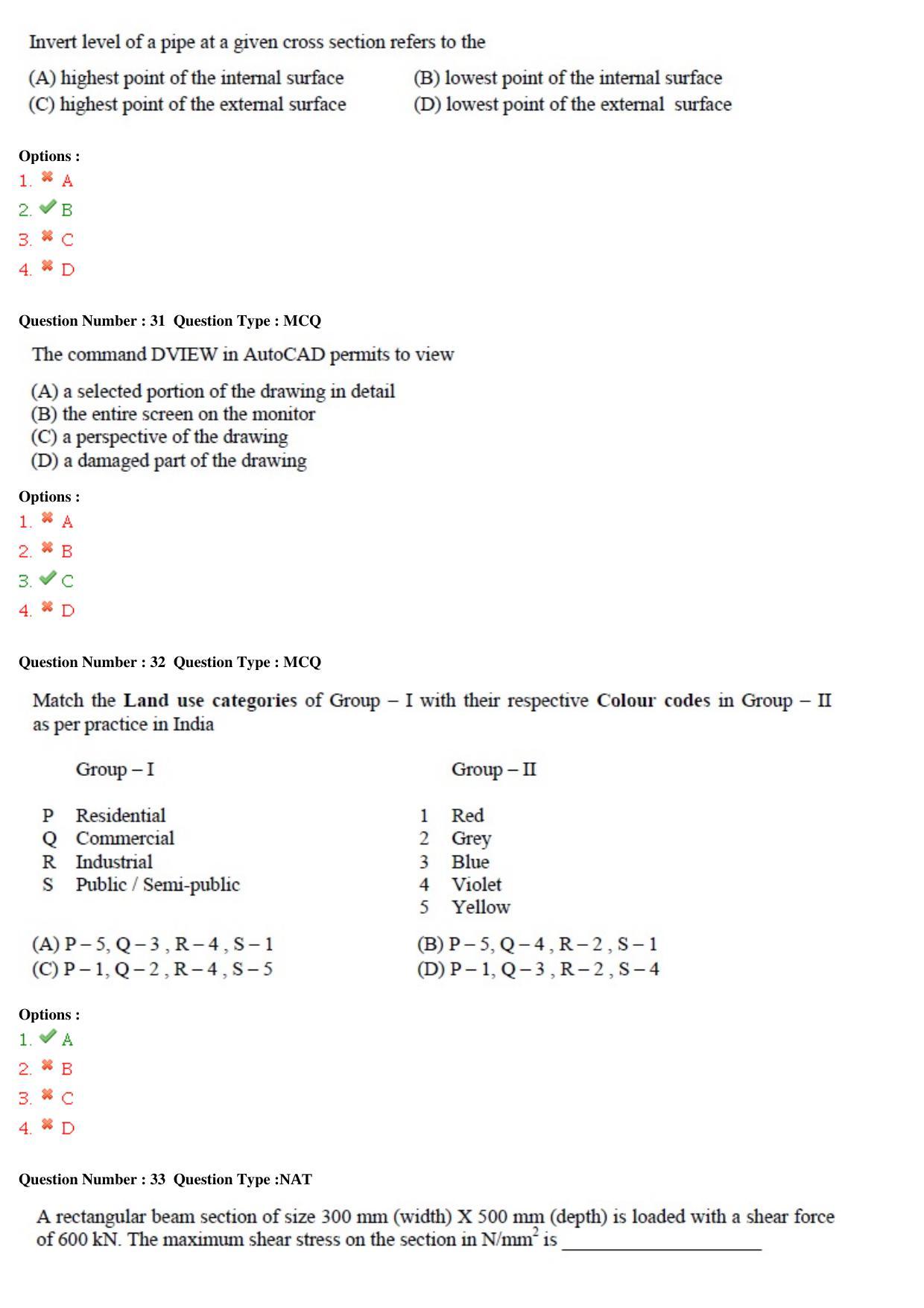 GATE 2015 Architecture and Planning (AR) Question Paper with Answer Key - Page 10