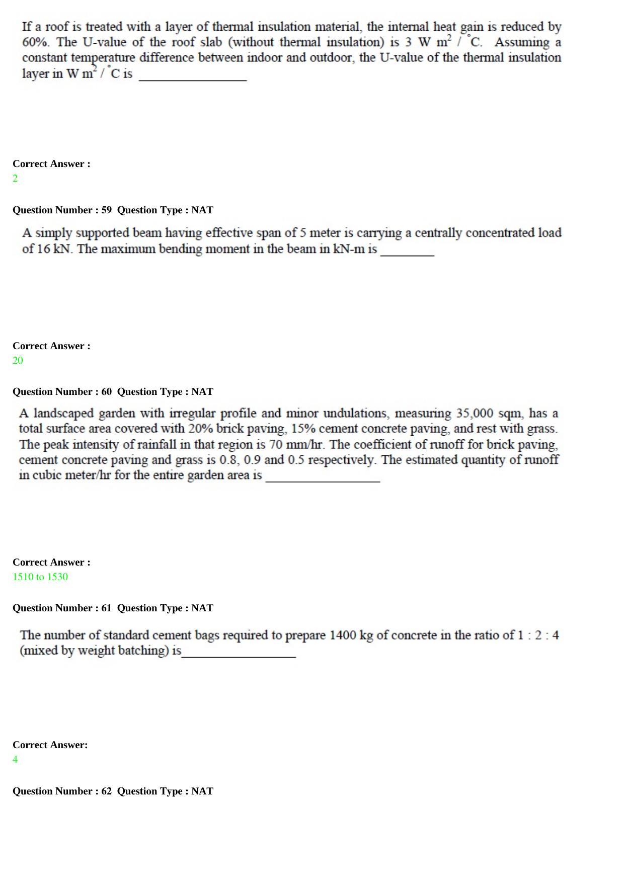 GATE 2015 Architecture and Planning (AR) Question Paper with Answer Key - Page 21