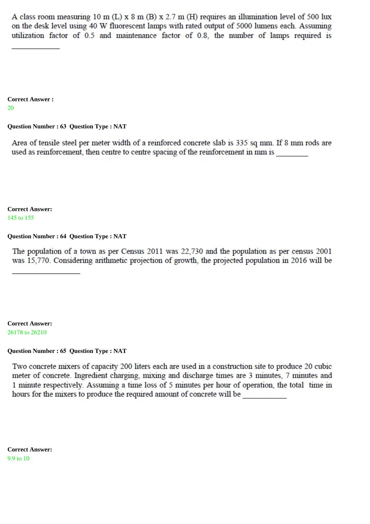 GATE 2015 Architecture and Planning (AR) Question Paper with Answer Key - Page 22