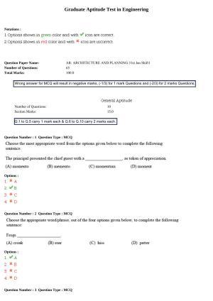 GATE 2015 Architecture and Planning (AR) Question Paper with Answer Key