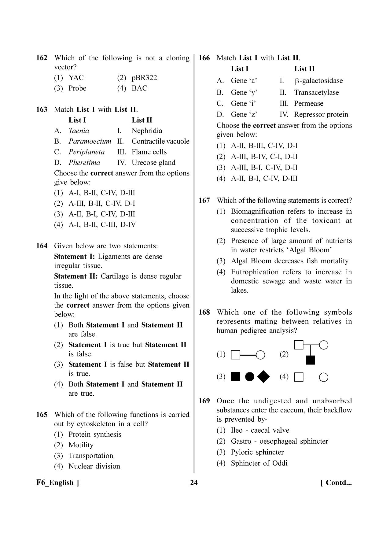NEET 2023 F6 Question Paper - Page 24