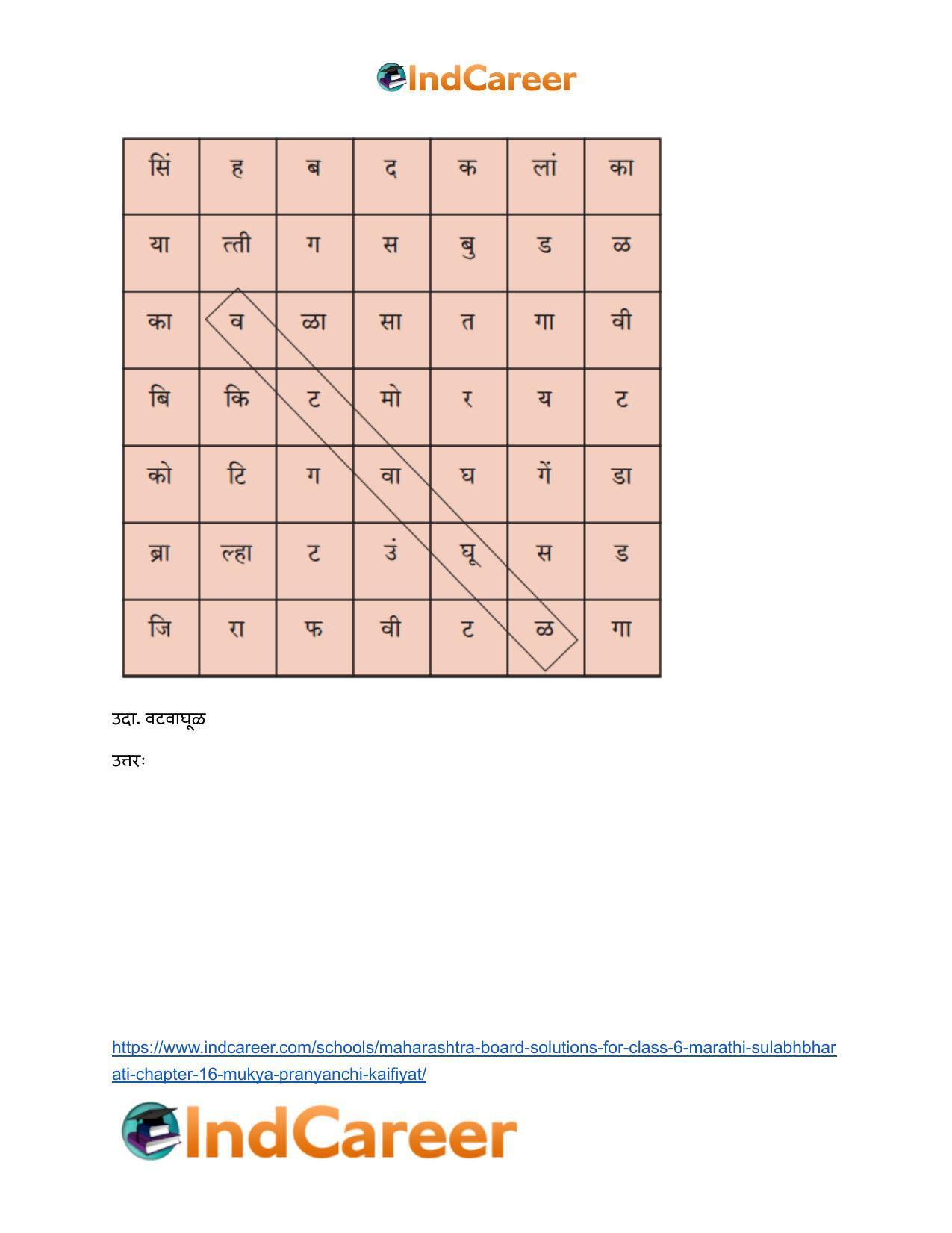 Maharashtra Board Solutions for Class 6- Marathi Sulabhbharati: Chapter 16- मुक्या प्राण्यांची कैफियत - Page 8