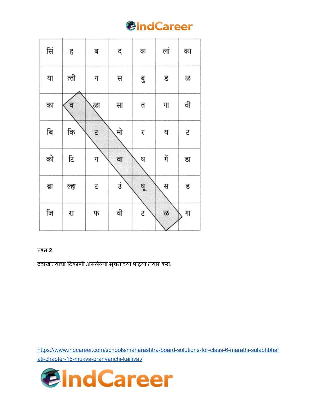 Maharashtra Board Solutions for Class 6- Marathi Sulabhbharati: Chapter 16- मुक्या प्राण्यांची कैफियत - Page 9