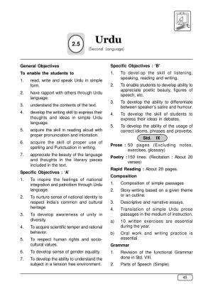 Maharashtra SSC Syllabus Urdu (2nd Language)
