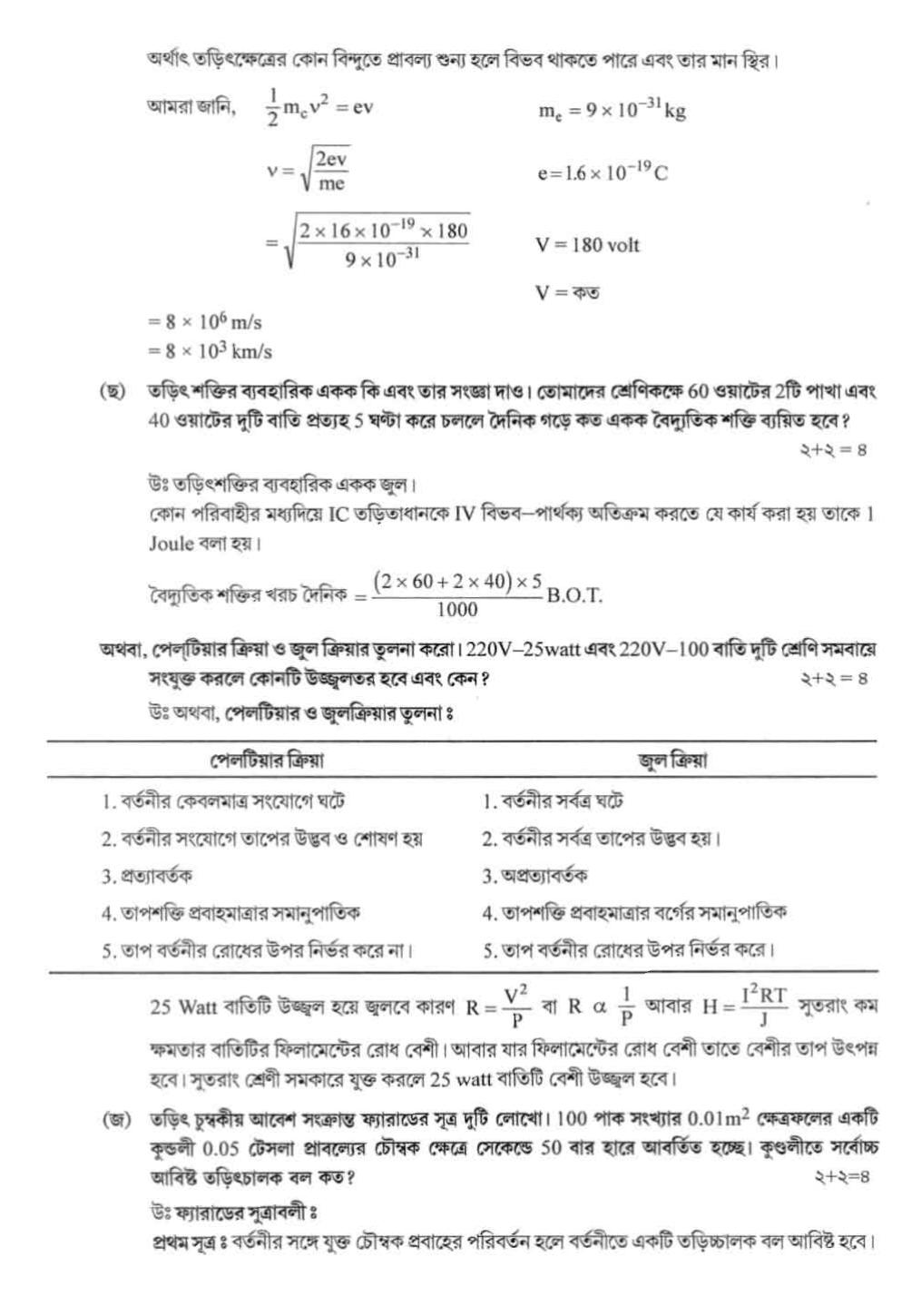 West Bengal Board Class 12 Physics 2020 Question Paper - Page 10