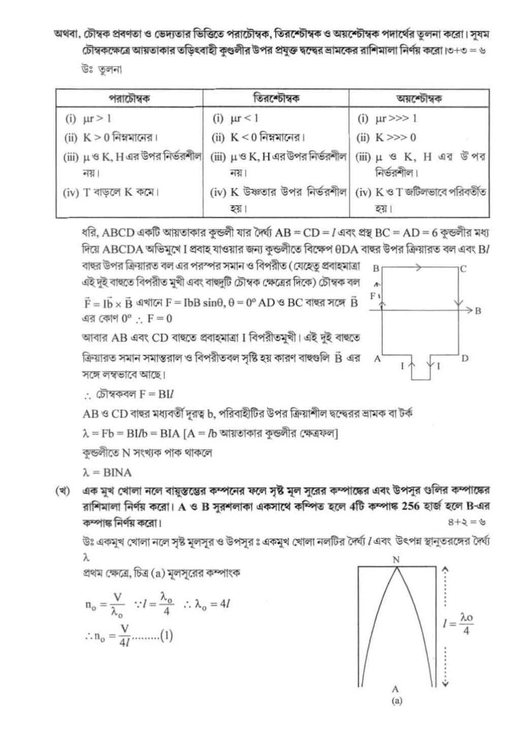 West Bengal Board Class 12 Physics 2020 Question Paper - Page 15