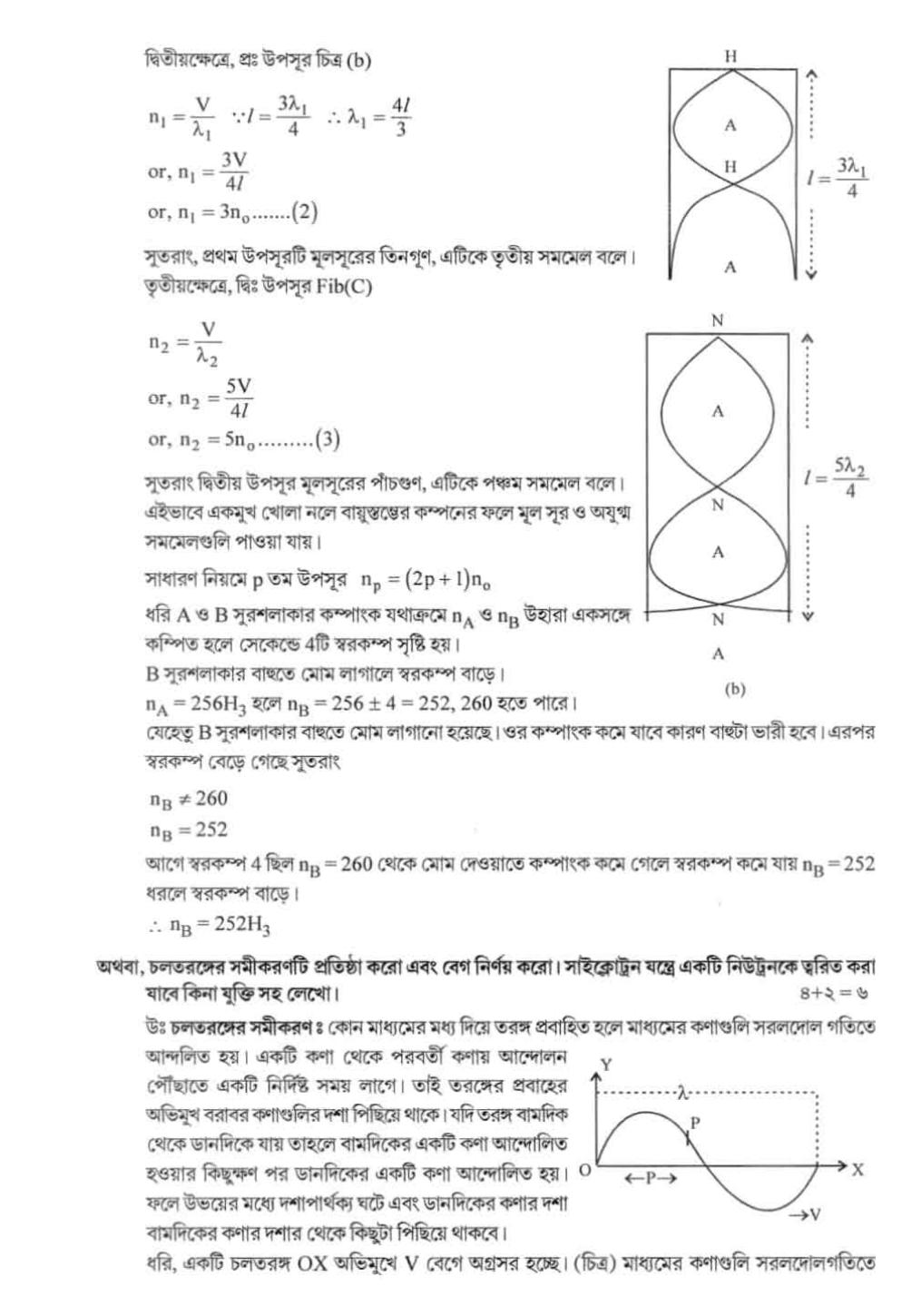 West Bengal Board Class 12 Physics 2020 Question Paper - Page 16