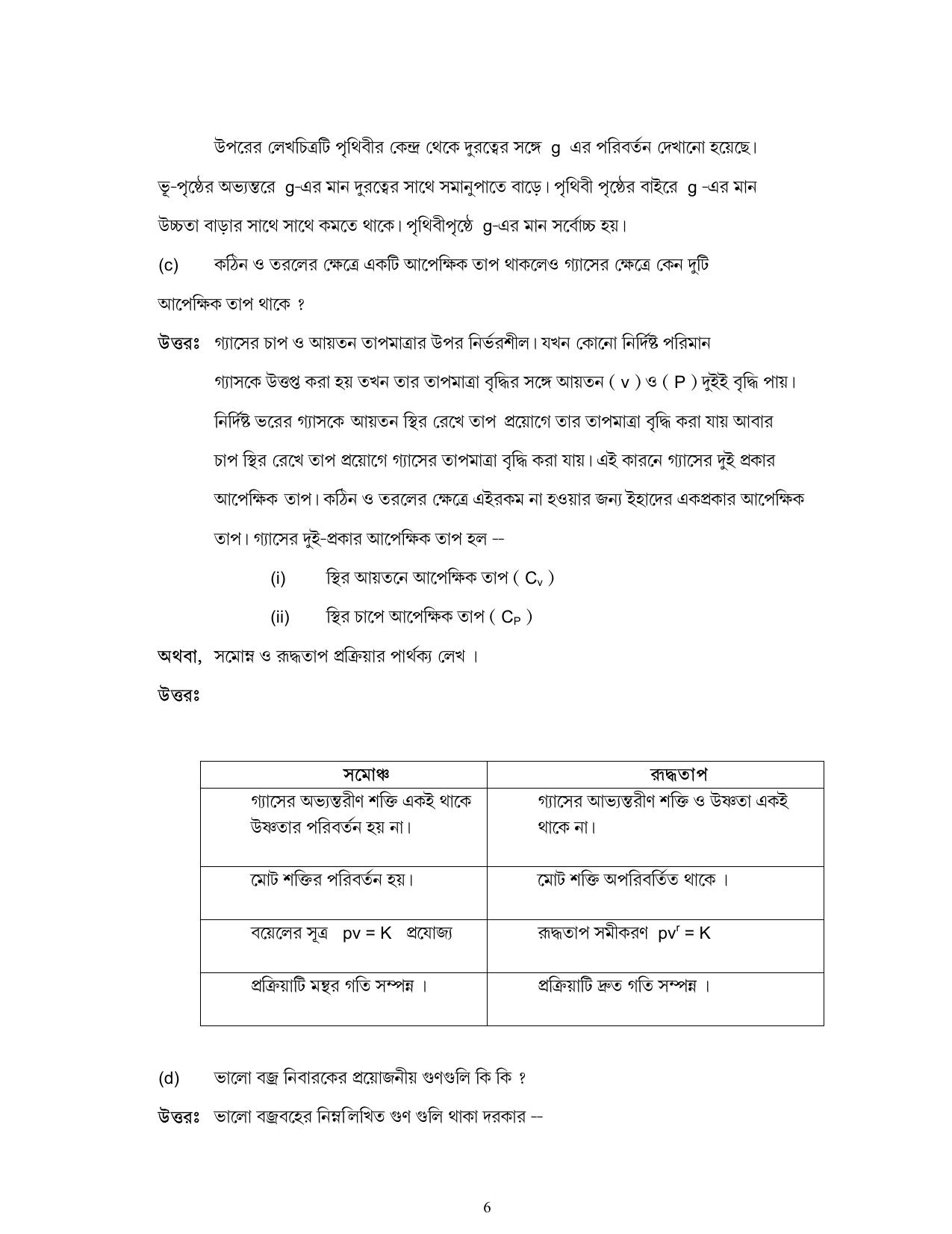West Bengal Board Class 12 Physics 2020 Question Paper - Page 41