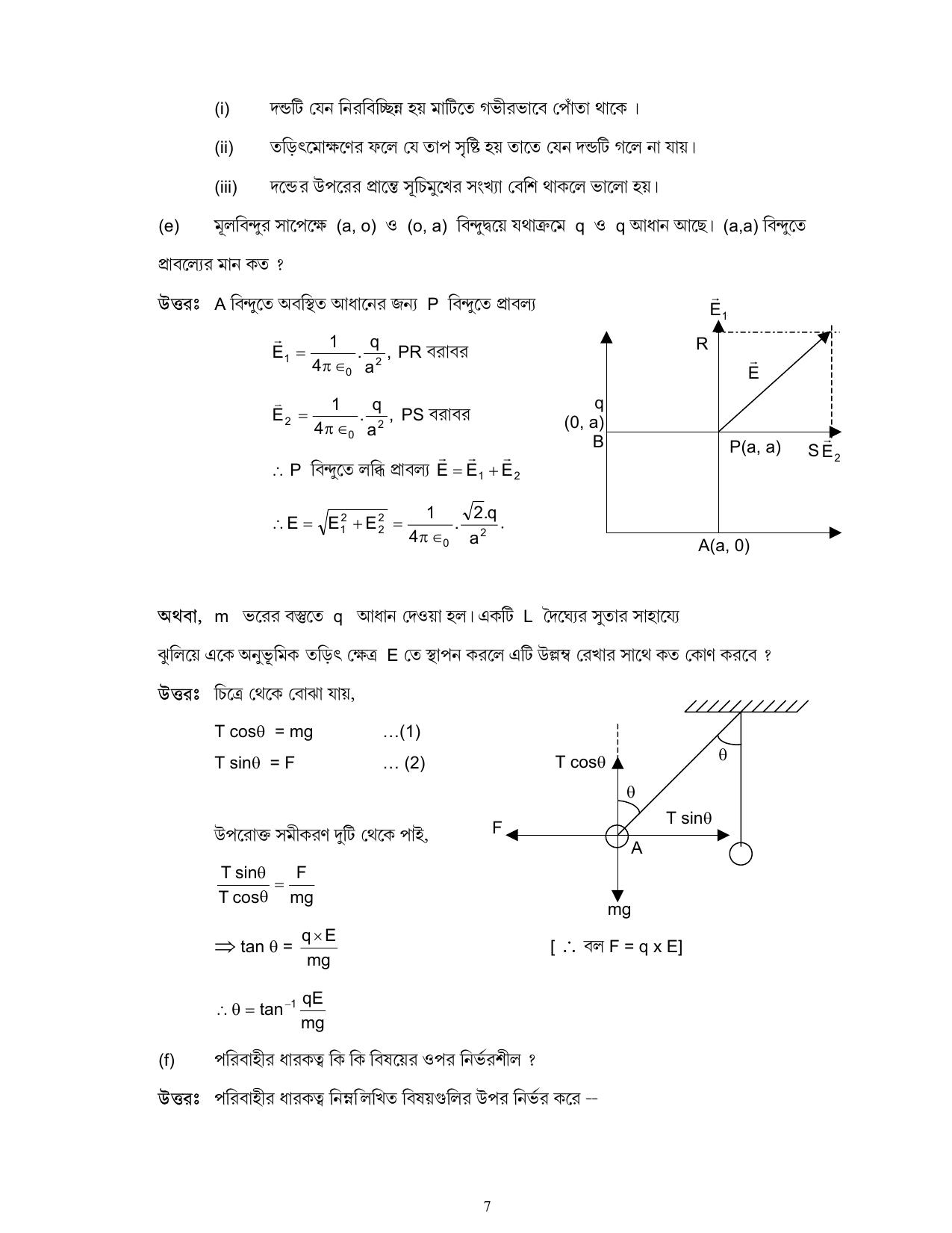 West Bengal Board Class 12 Physics 2020 Question Paper - Page 42