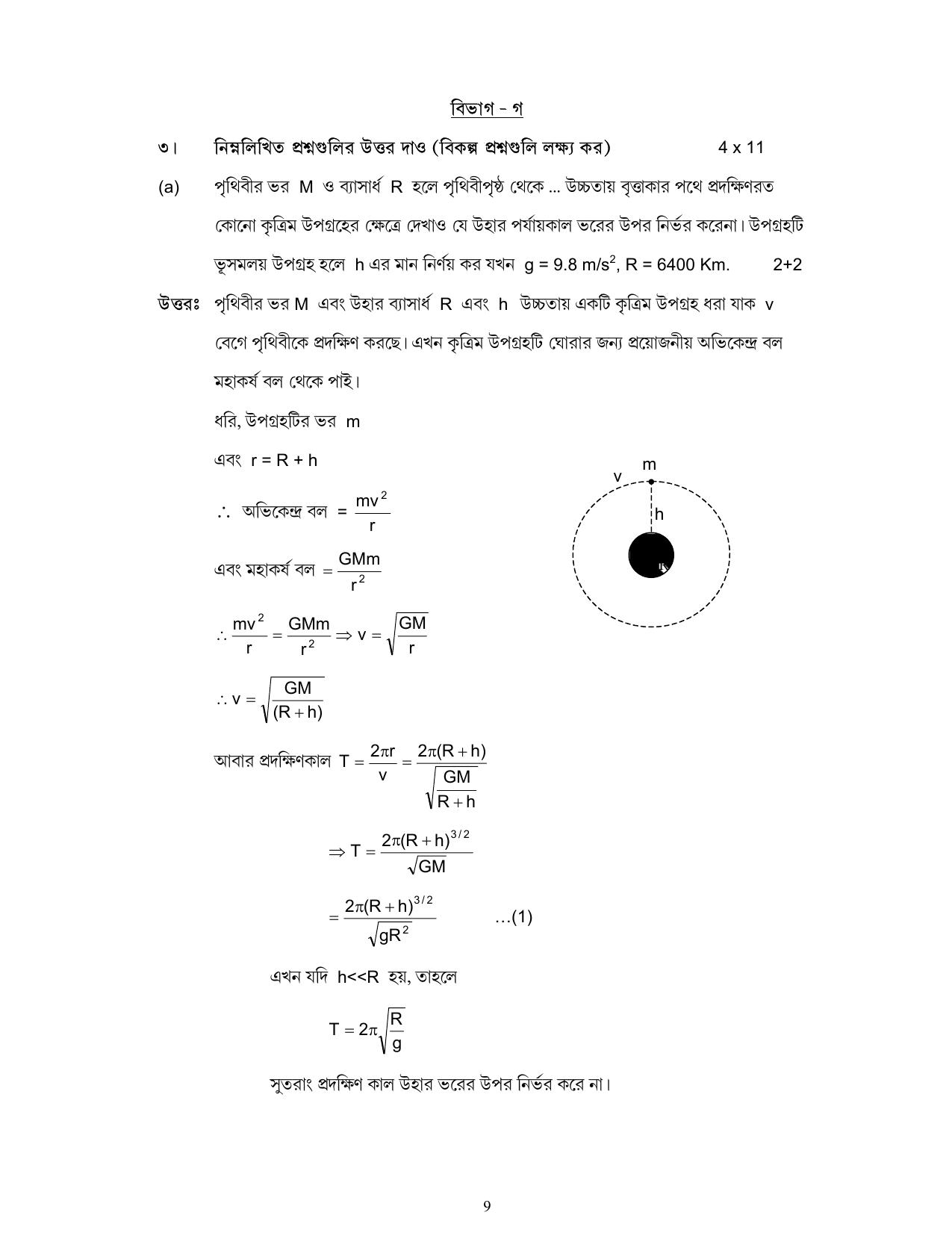 West Bengal Board Class 12 Physics 2020 Question Paper - Page 44