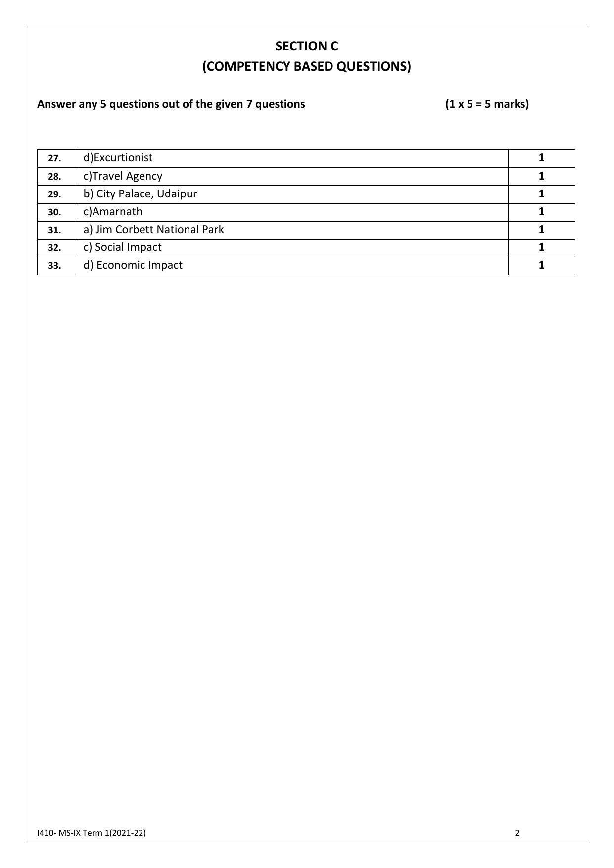 CBSE Class 10 Skill Education (Term I) - Front Office Operations Marking Scheme 2021-22 - Page 2