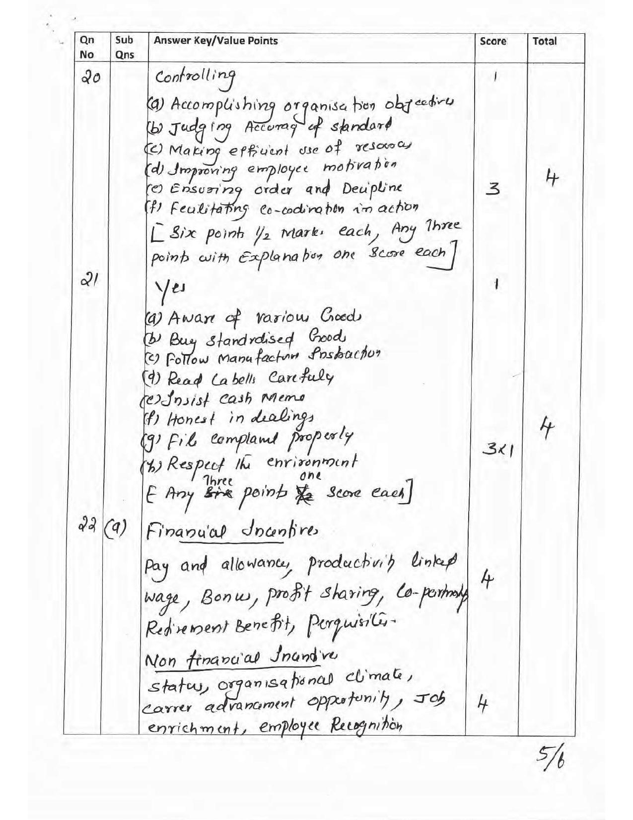 Kerala Plus Two 2017 Business Studies Answer key - Page 5