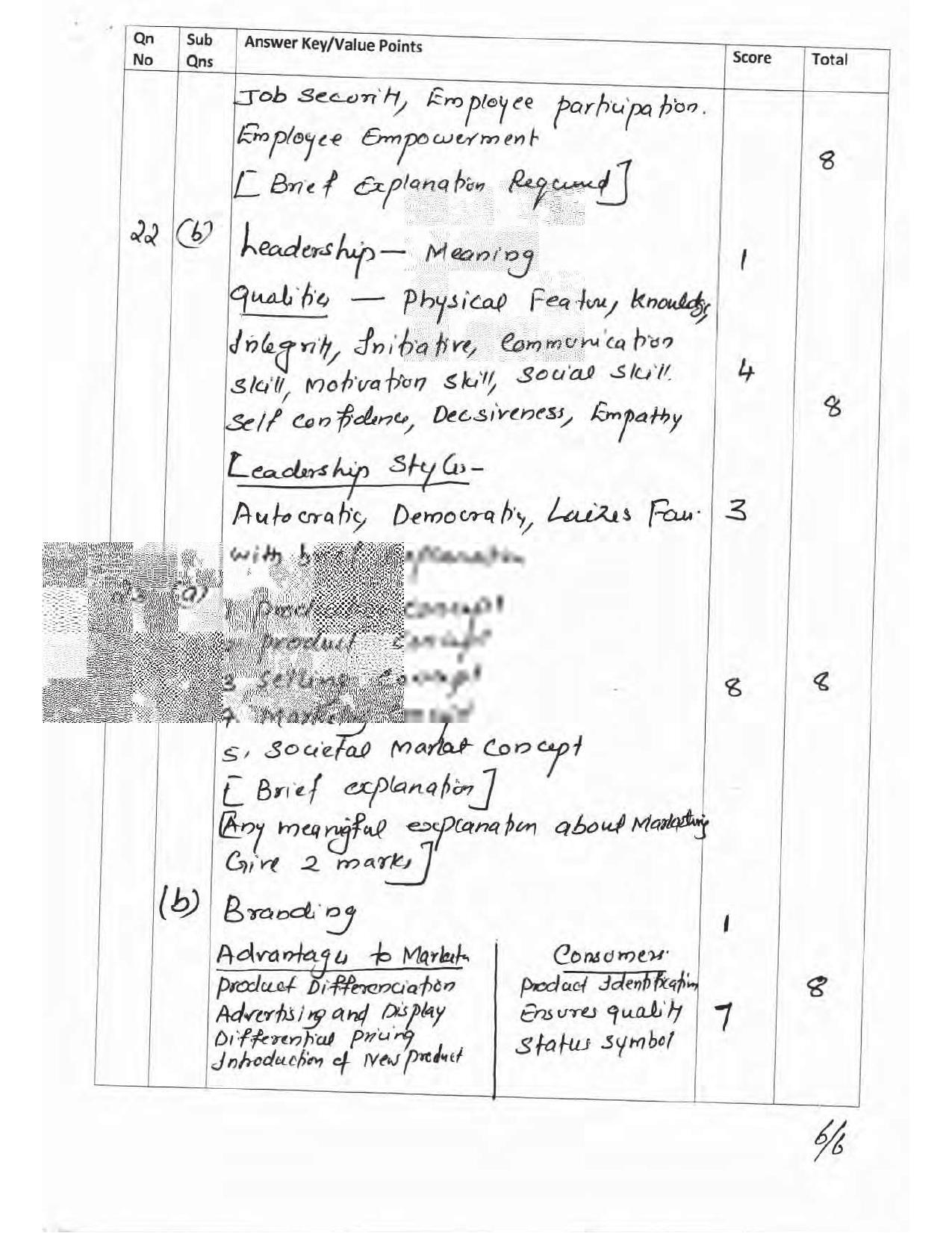 Kerala Plus Two 2017 Business Studies Answer key - Page 6