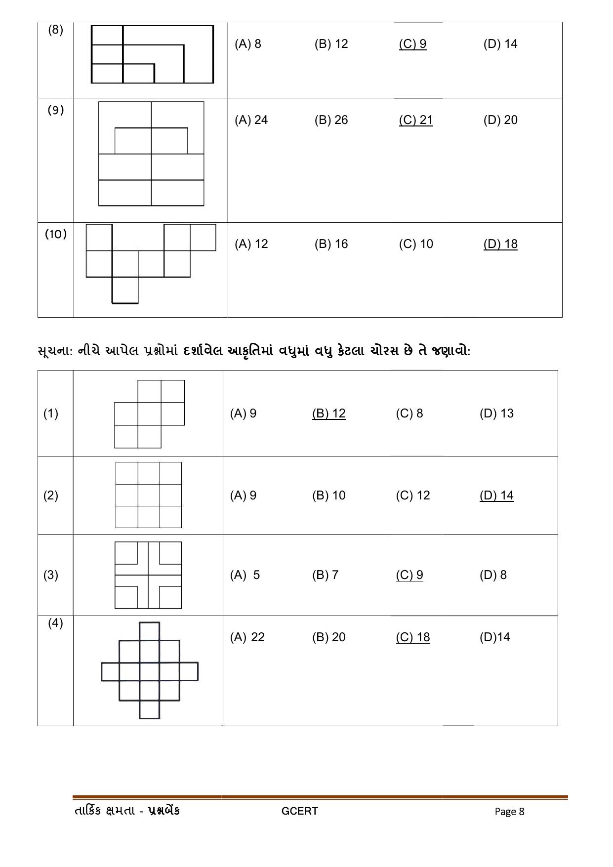 Gujarat Board Class Question Paper - Maths 2 - Page 8