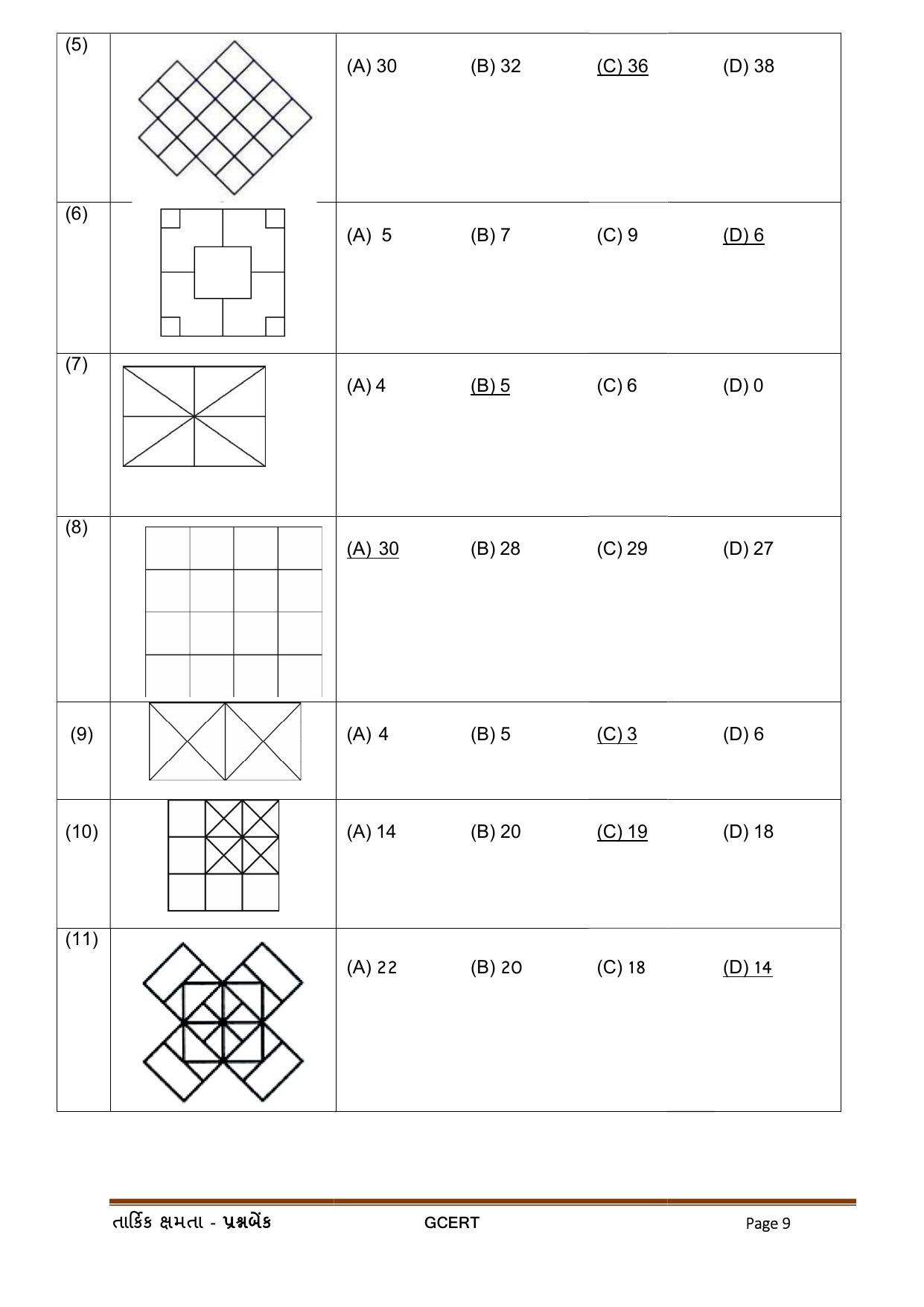 Gujarat Board Class Question Paper - Maths 2 - Page 9