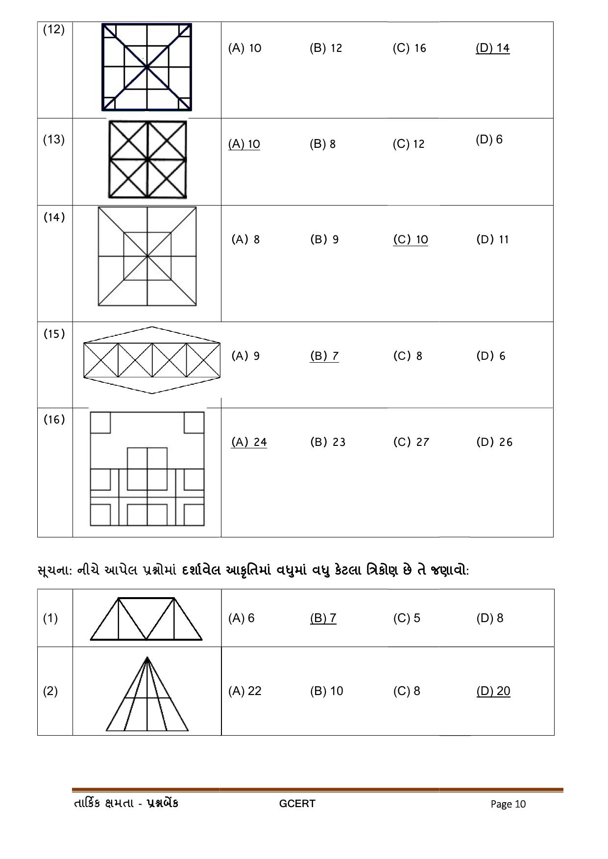 Gujarat Board Class Question Paper - Maths 2 - Page 10