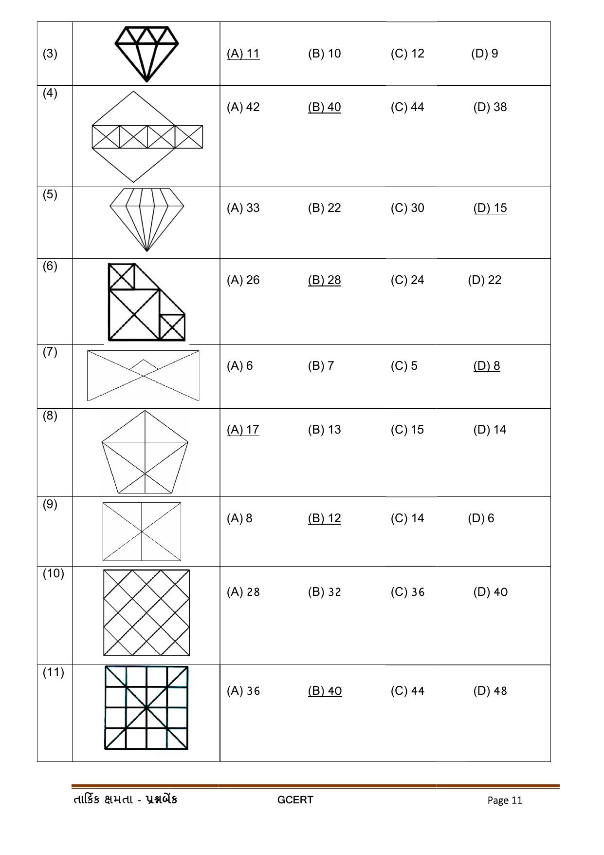 Gujarat Board Class Question Paper - Maths 2 - Page 11