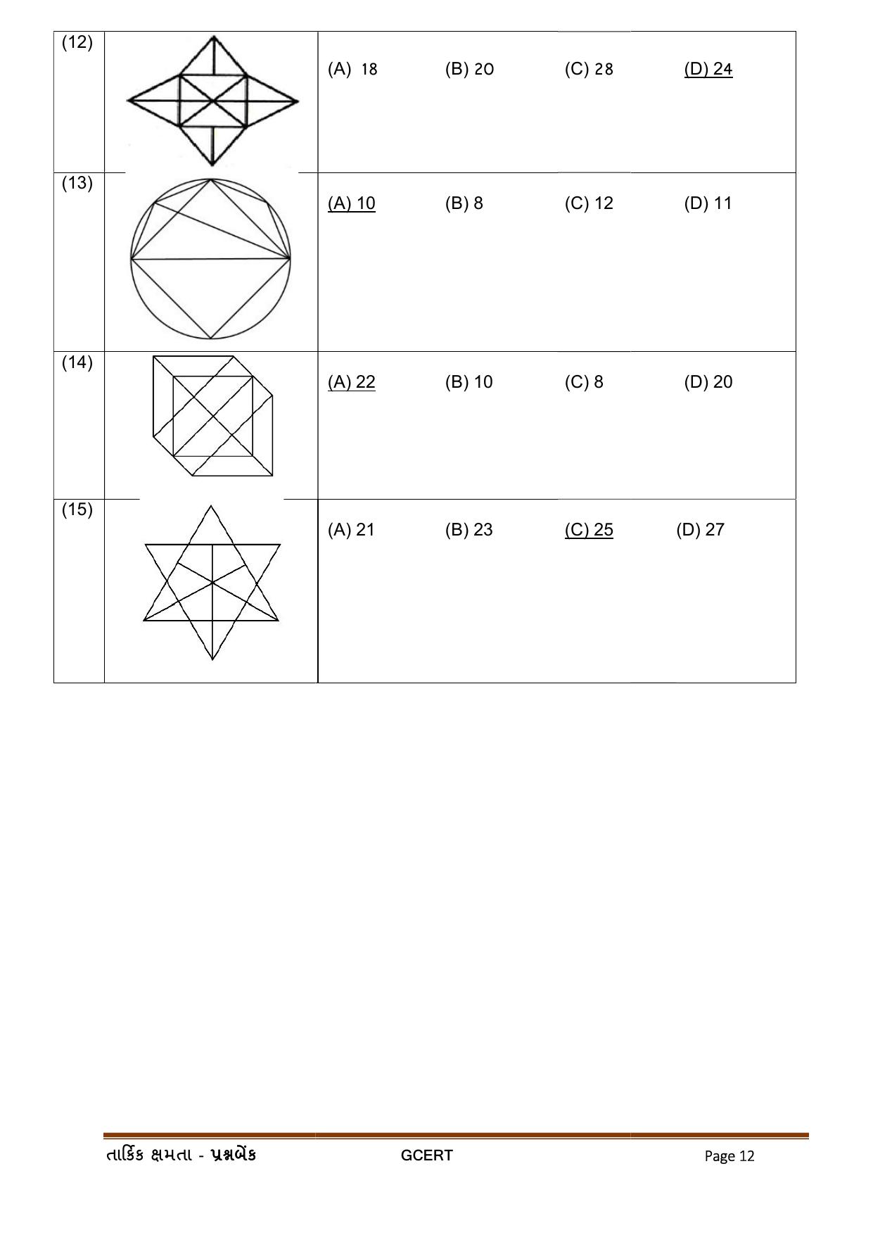 Gujarat Board Class Question Paper - Maths 2 - Page 12