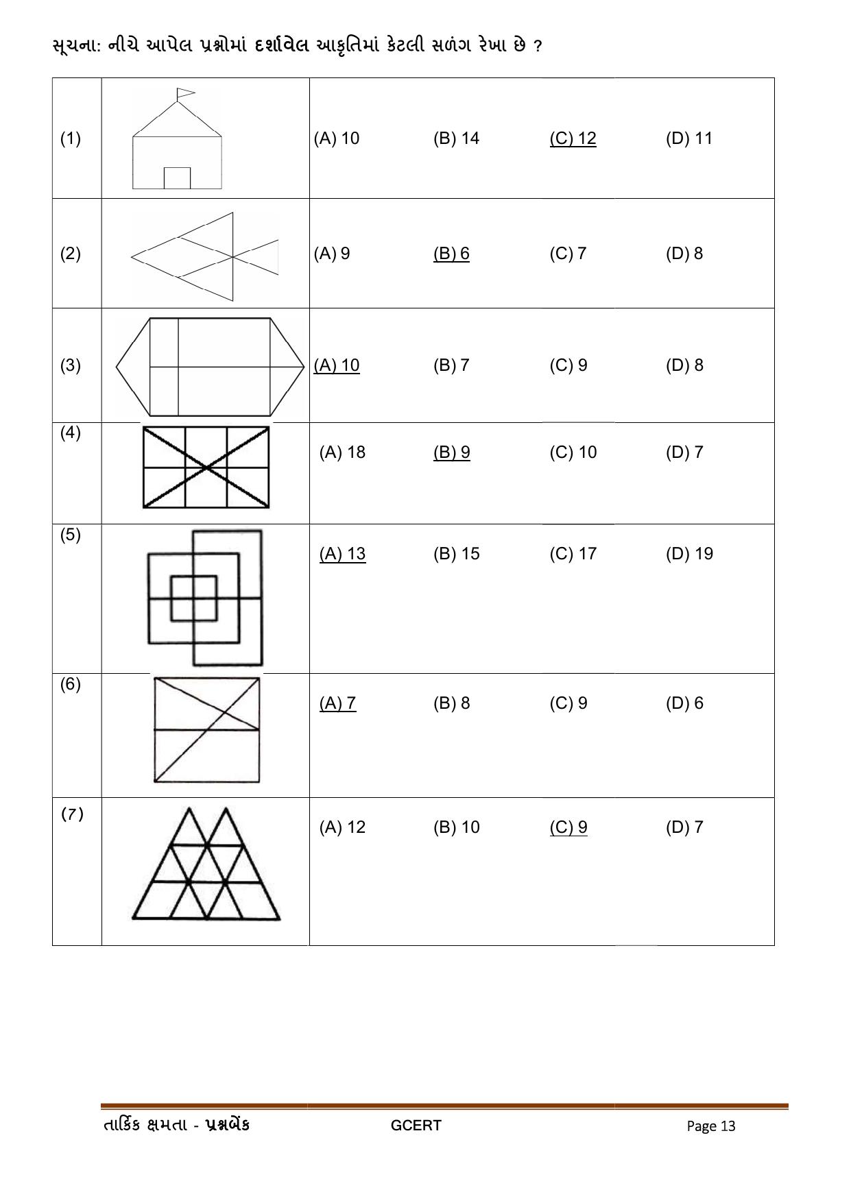 Gujarat Board Class Question Paper - Maths 2 - Page 13