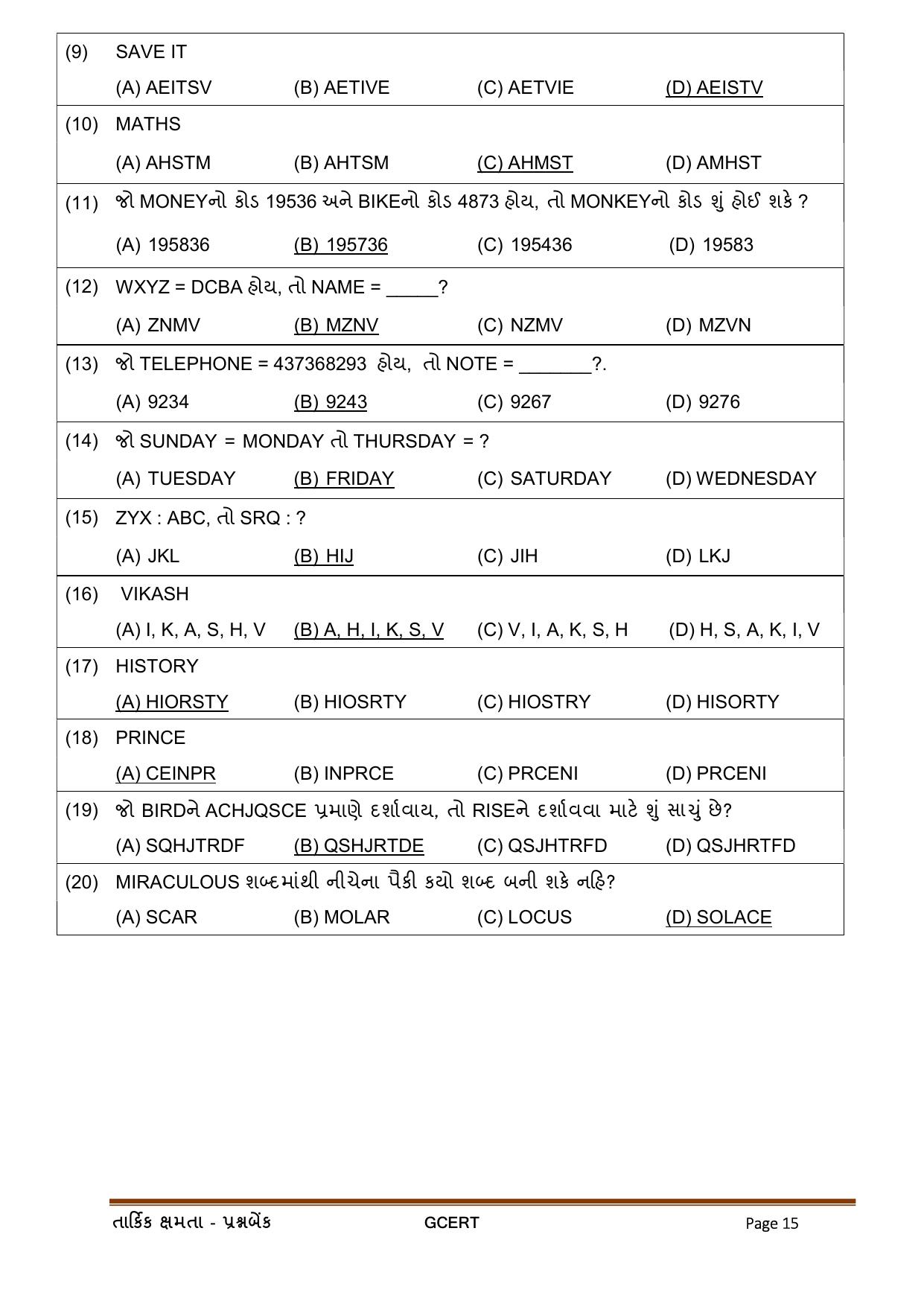 Gujarat Board Class Question Paper - Maths 2 - Page 15