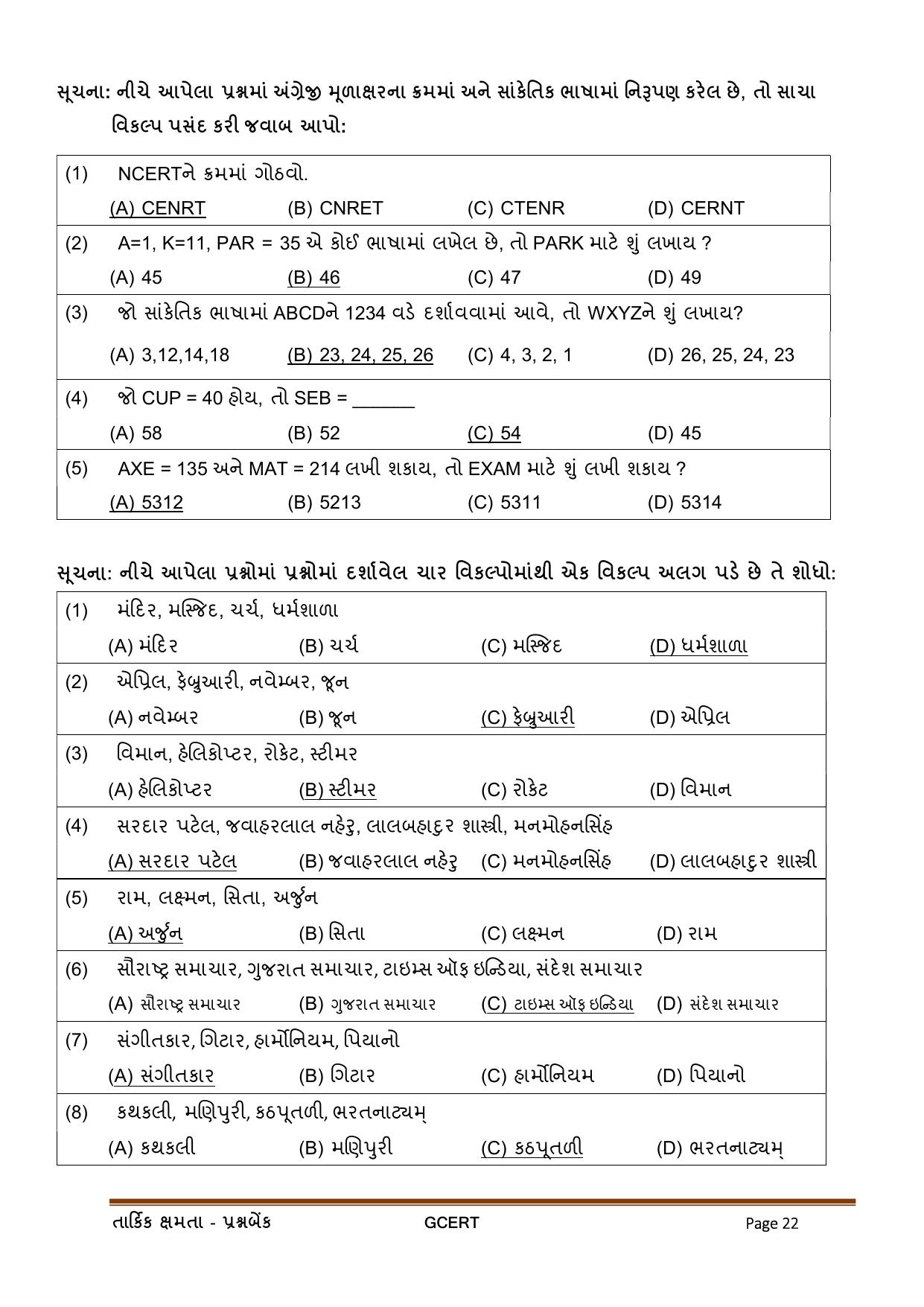 Gujarat Board Class Question Paper - Maths 2 - Page 22