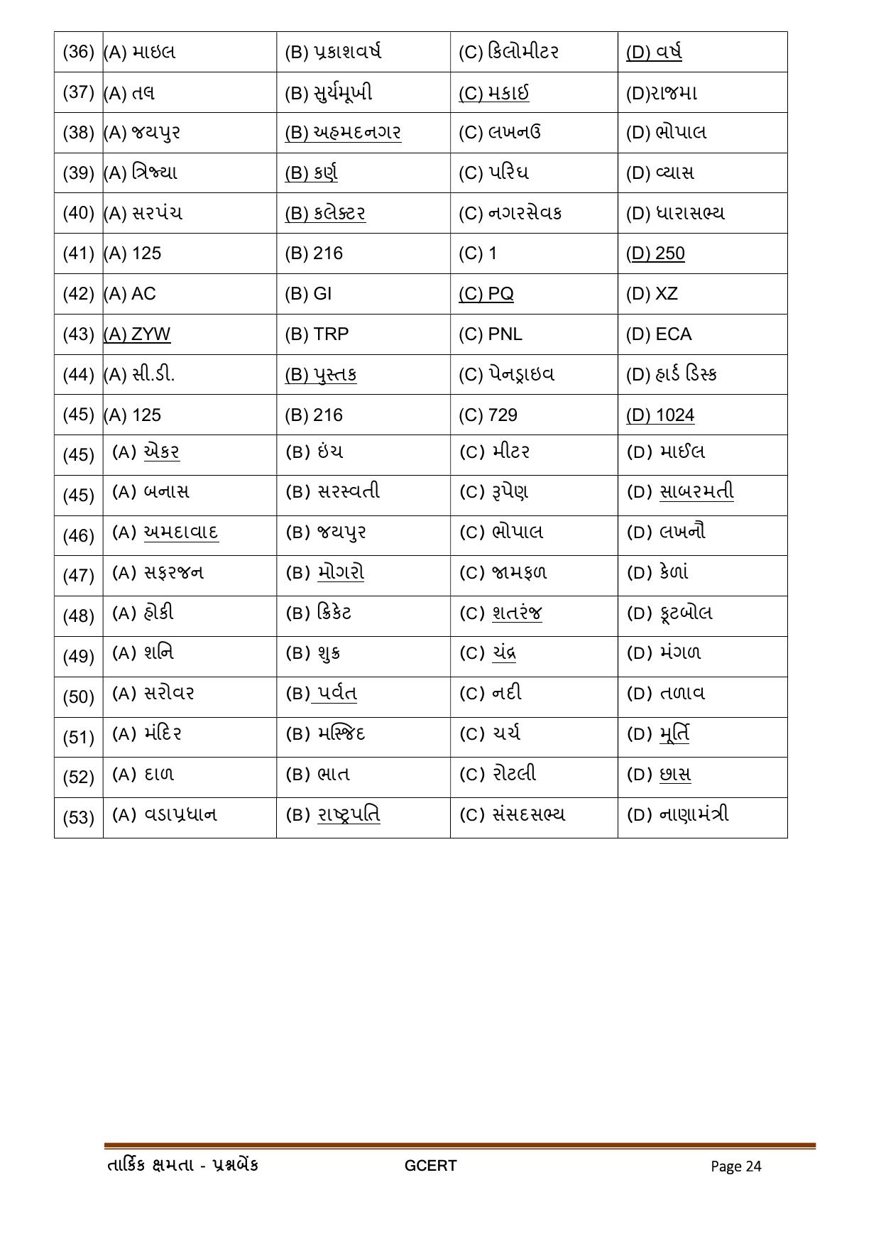 Gujarat Board Class Question Paper - Maths 2 - Page 24