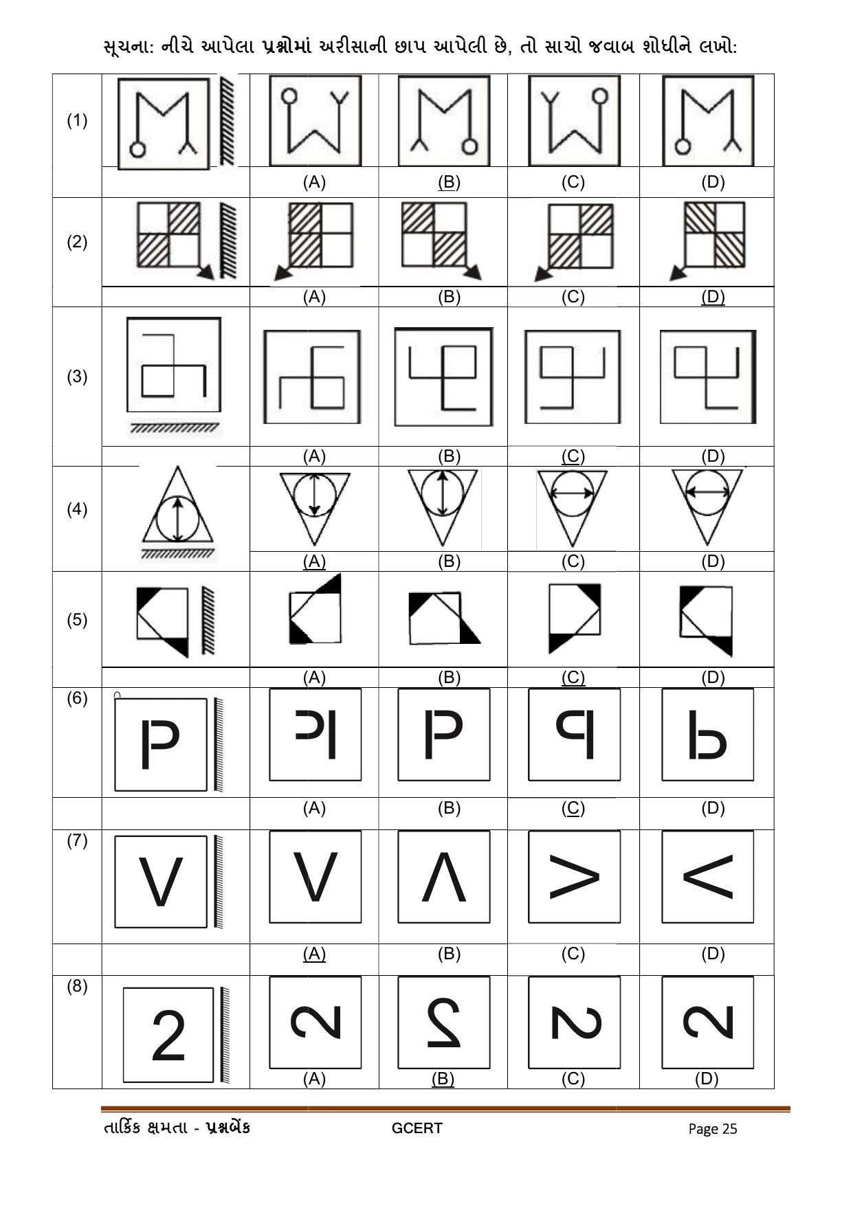 Gujarat Board Class Question Paper - Maths 2 - Page 25