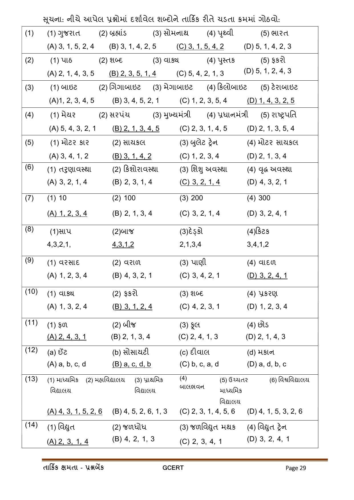 Gujarat Board Class Question Paper - Maths 2 - Page 29