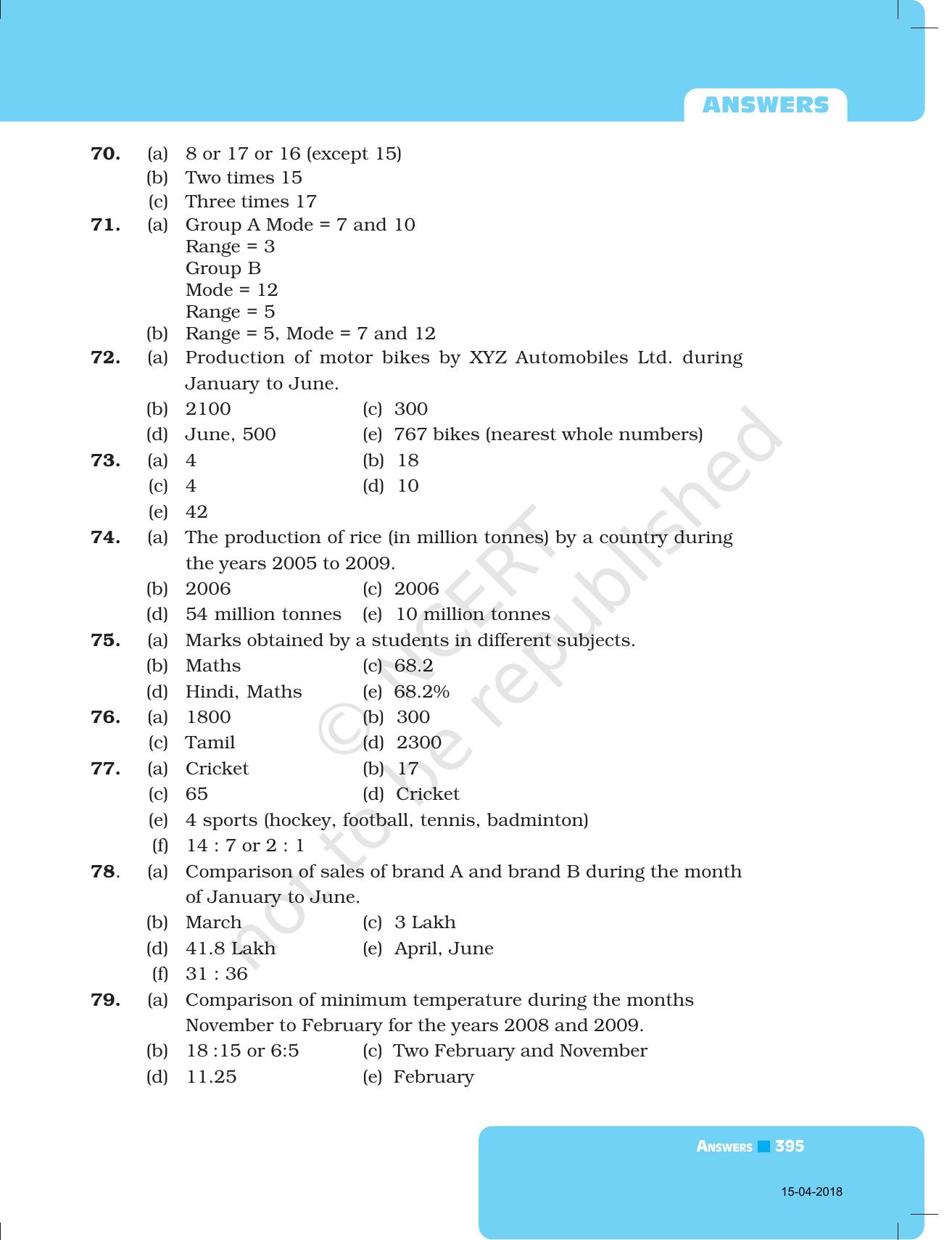 NCERT Exemplar Class 7: Mathematics Answers - Page 11