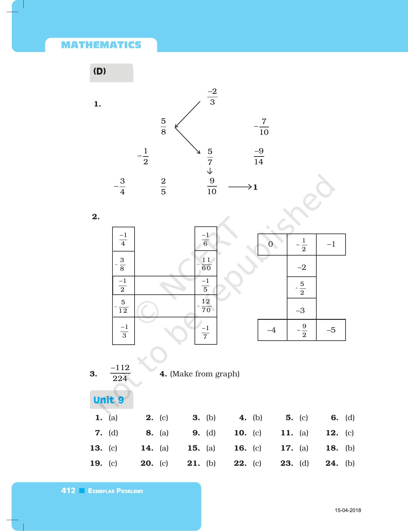 NCERT Exemplar Class 7: Mathematics Answers - Page 28