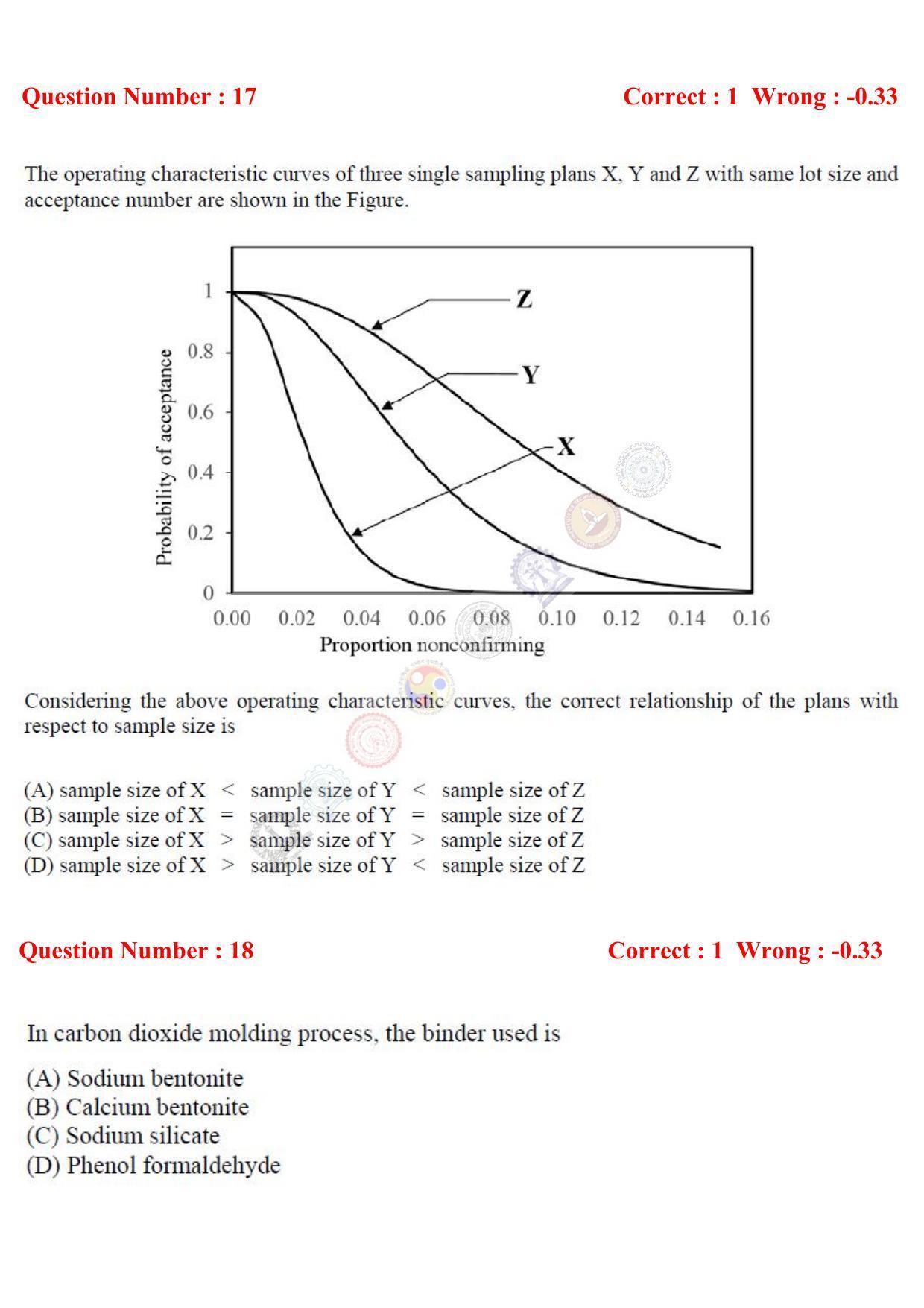 GATE 2017 Production and Industrial Engineering (PI) Question Paper with Answer Key - Page 6