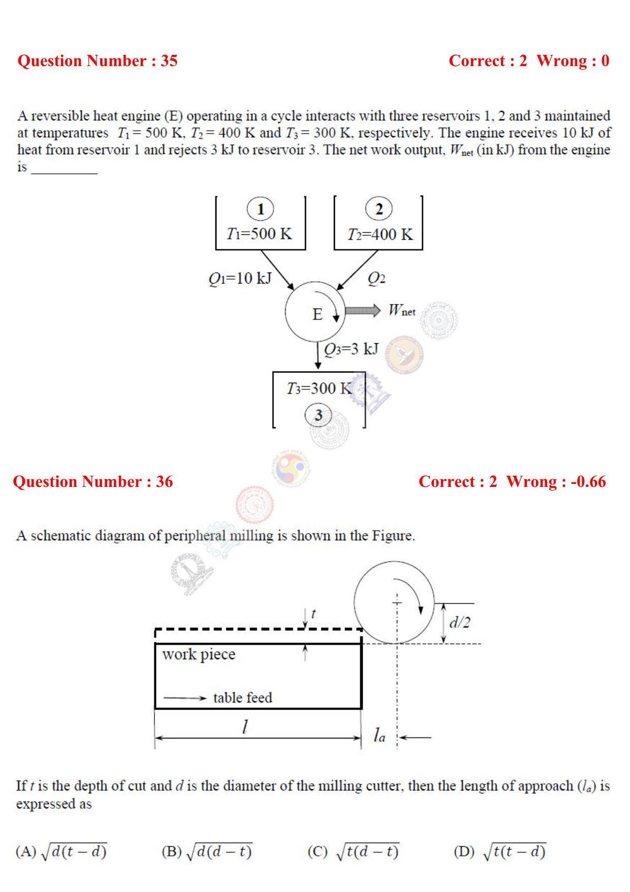 GATE 2017 Production and Industrial Engineering (PI) Question Paper with Answer Key - Page 13