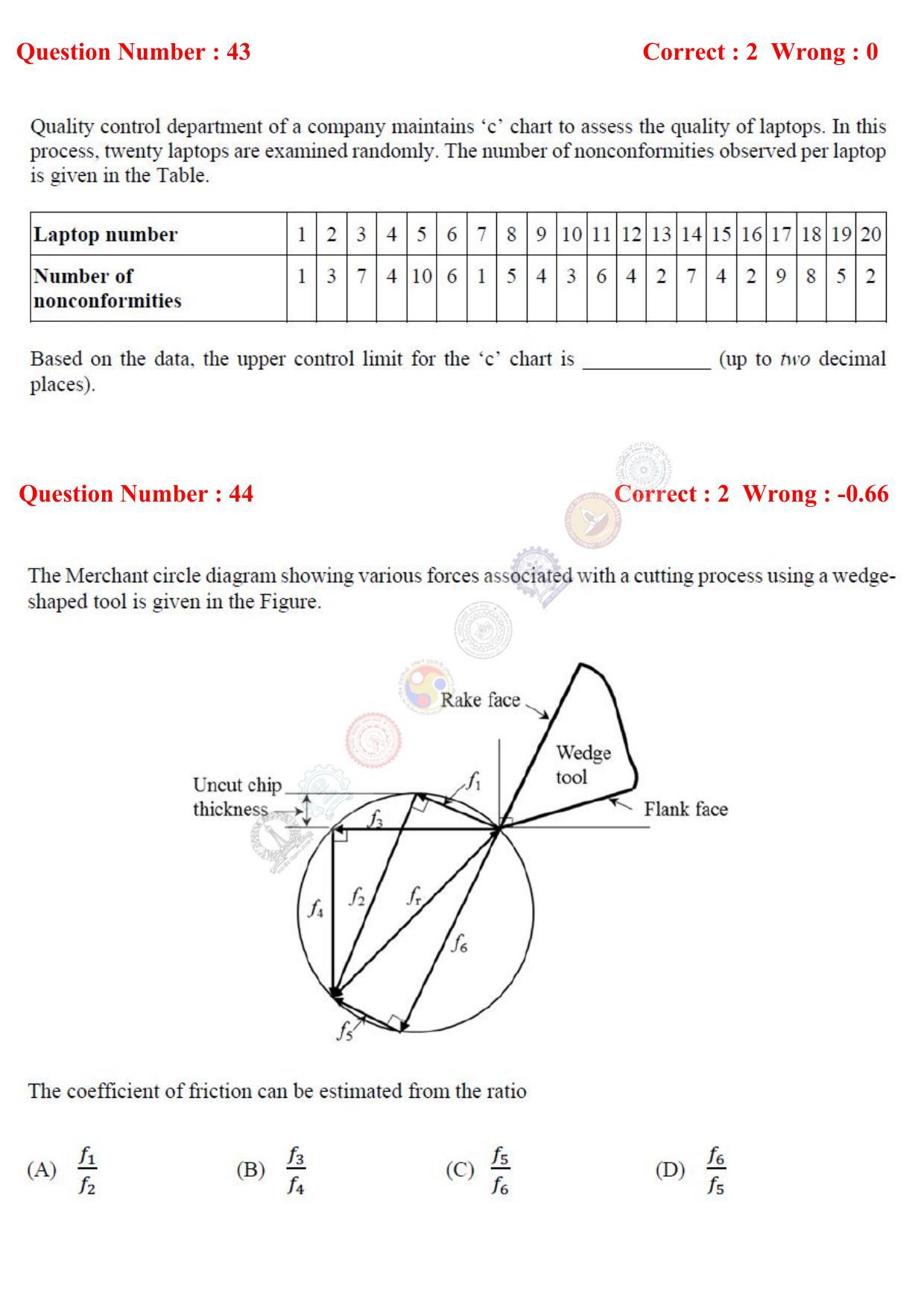 GATE 2017 Production and Industrial Engineering (PI) Question Paper with Answer Key - Page 16