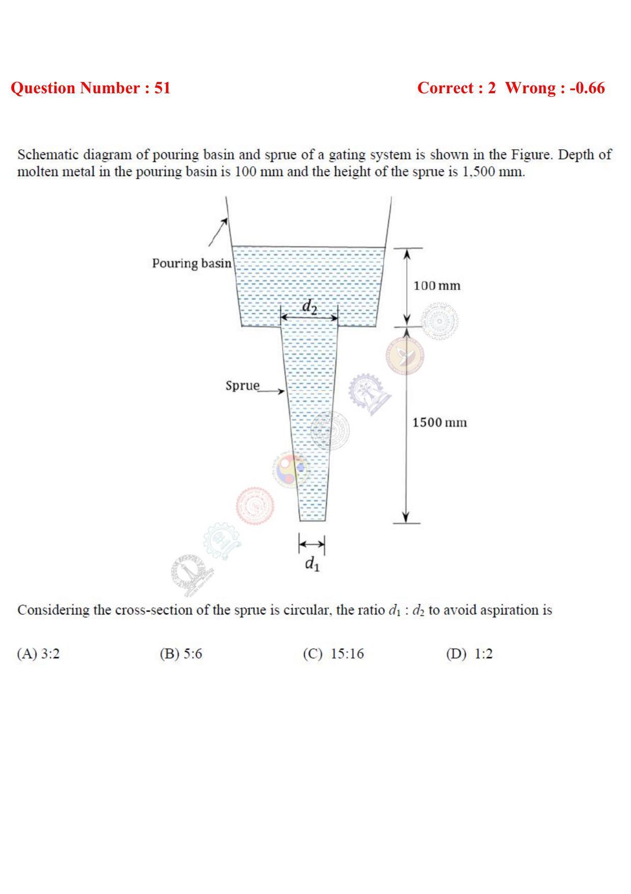 GATE 2017 Production and Industrial Engineering (PI) Question Paper with Answer Key - Page 19