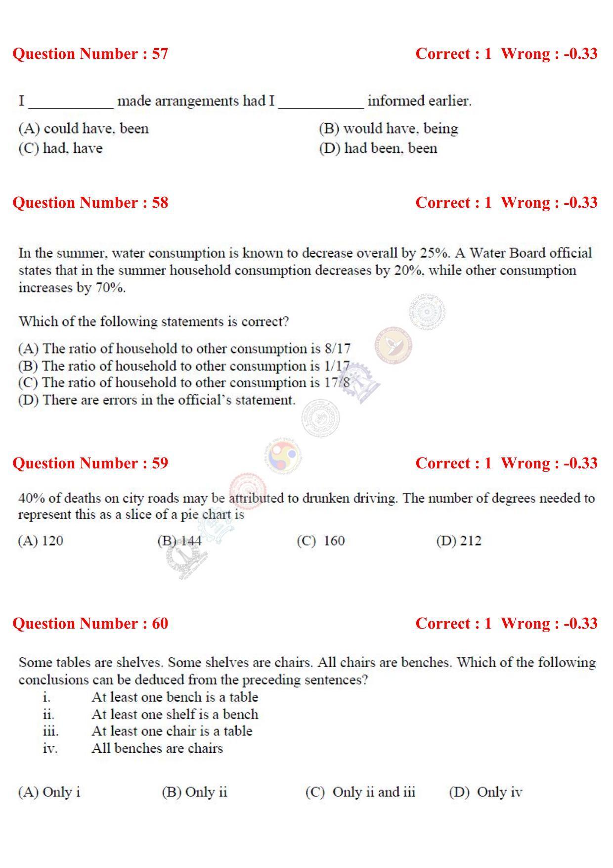 GATE 2017 Production and Industrial Engineering (PI) Question Paper with Answer Key - Page 22