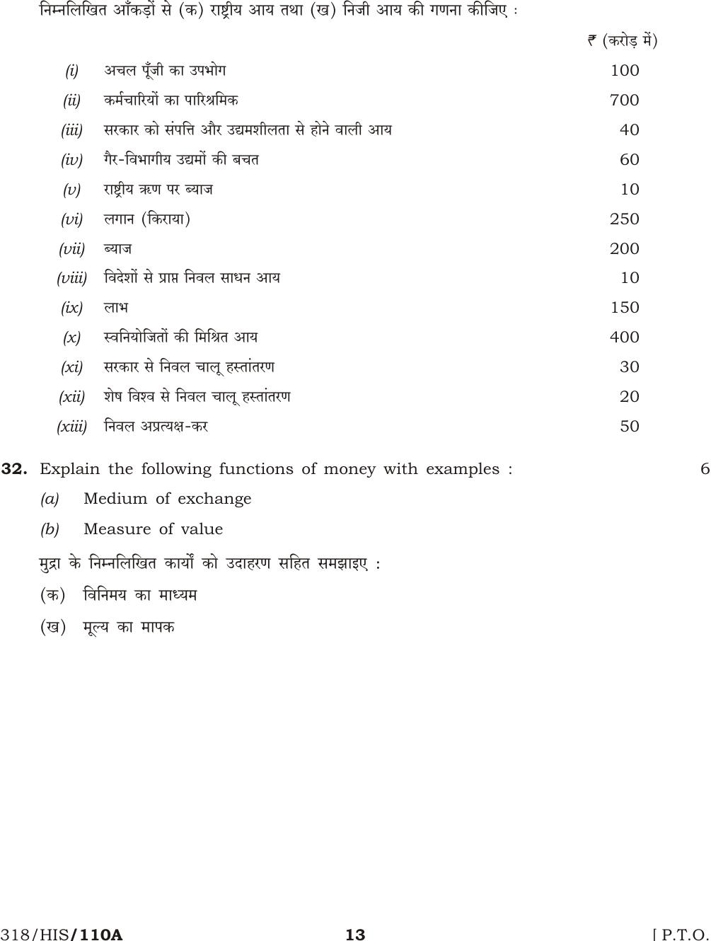 NIOS October 2016 Class 12 Economics Question Paper - Page 13