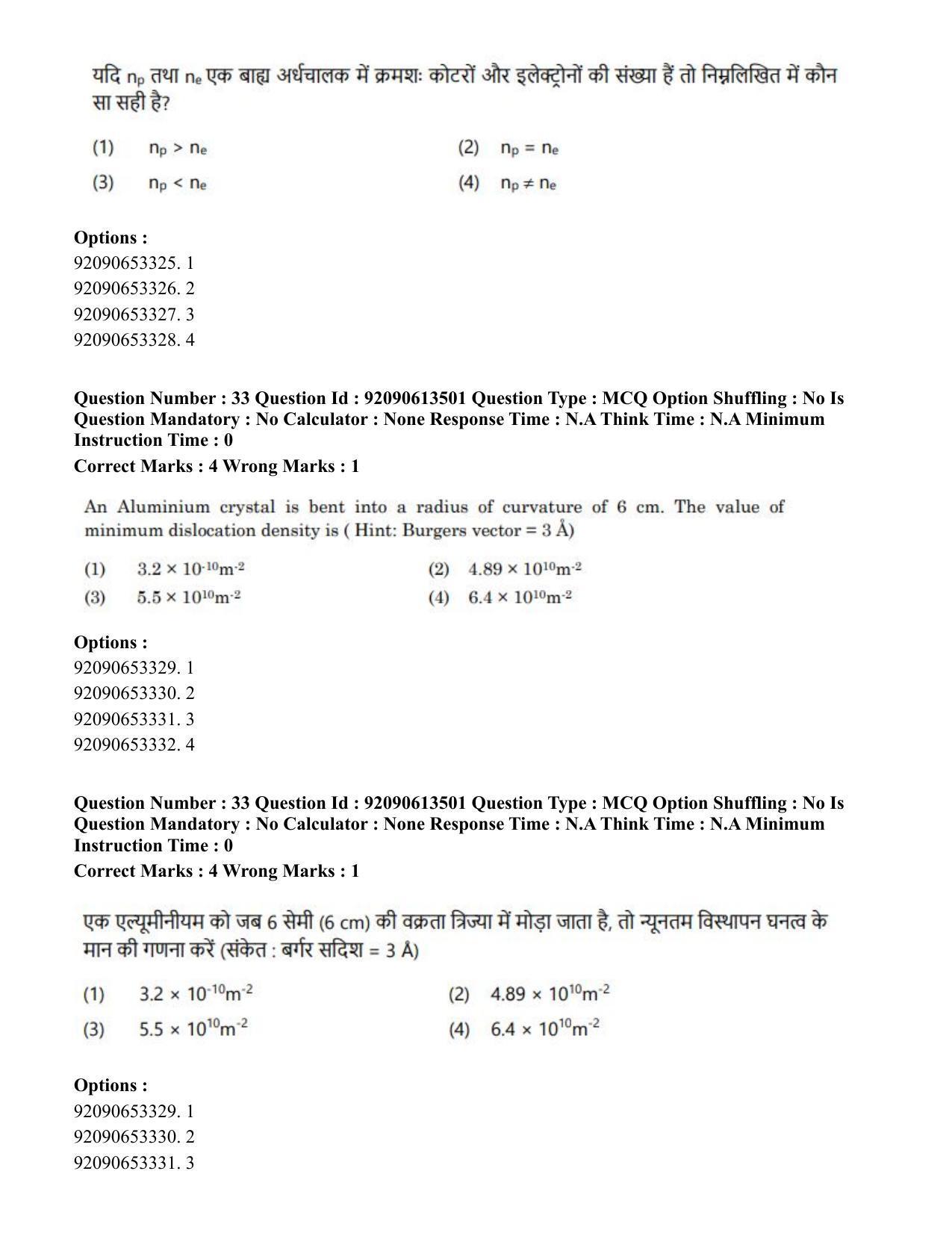 CUET PG 2023: SCQP18 – Material Science and Technology Eng-Shift 1 (12-06-2023) Question Paper - Page 32
