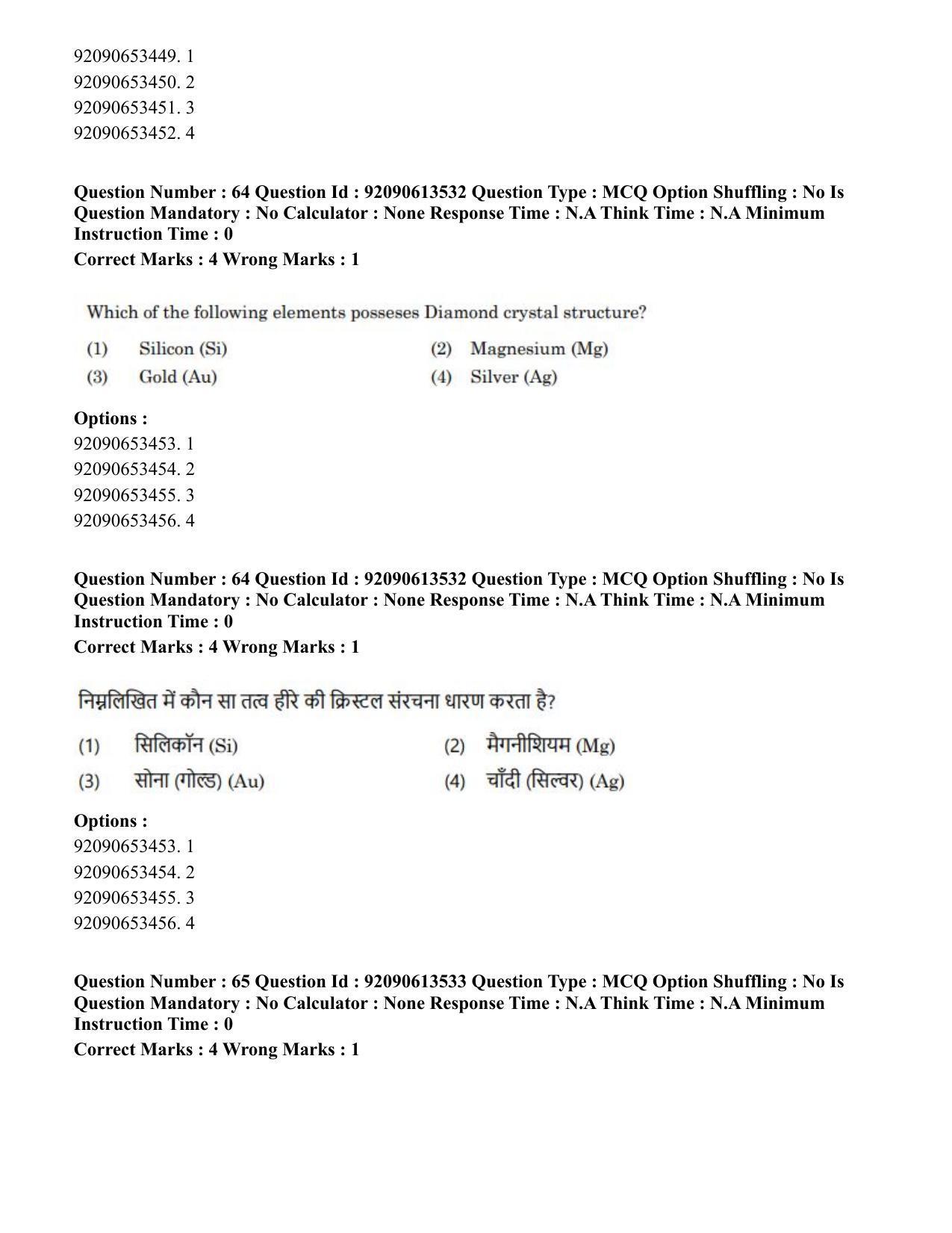 CUET PG 2023: SCQP18 – Material Science and Technology Eng-Shift 1 (12-06-2023) Question Paper - Page 57