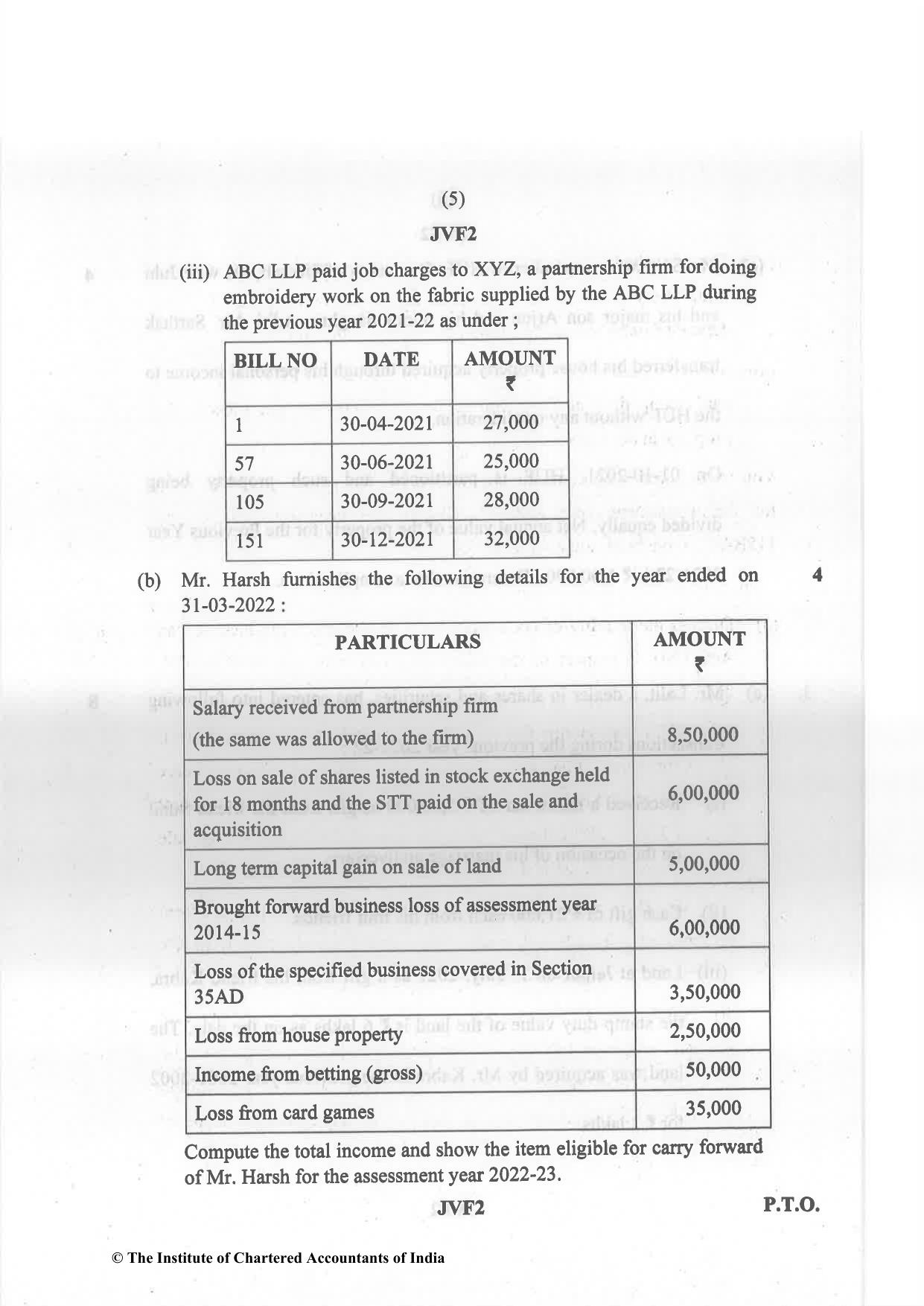 CA Inter May 2022 Question Paper - Paper 4 – Taxation - Page 5