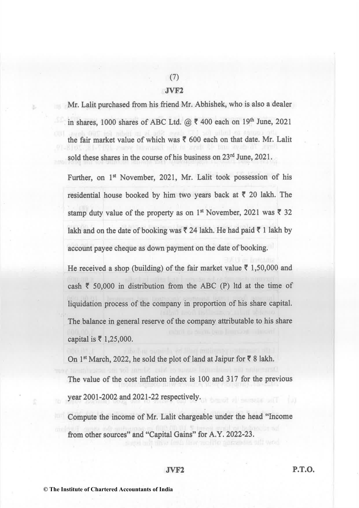 CA Inter May 2022 Question Paper - Paper 4 – Taxation - Page 7