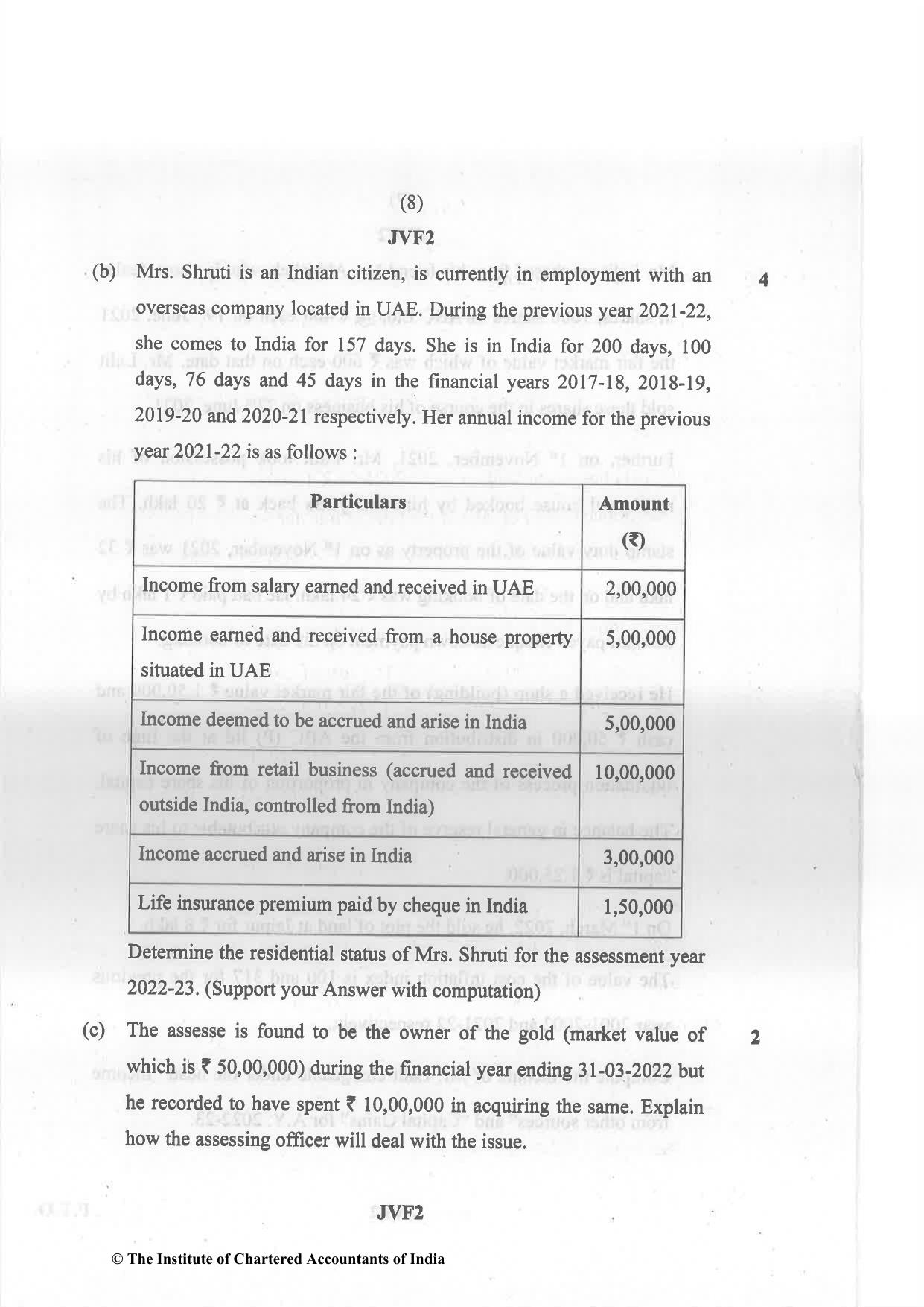 CA Inter May 2022 Question Paper - Paper 4 – Taxation - Page 8