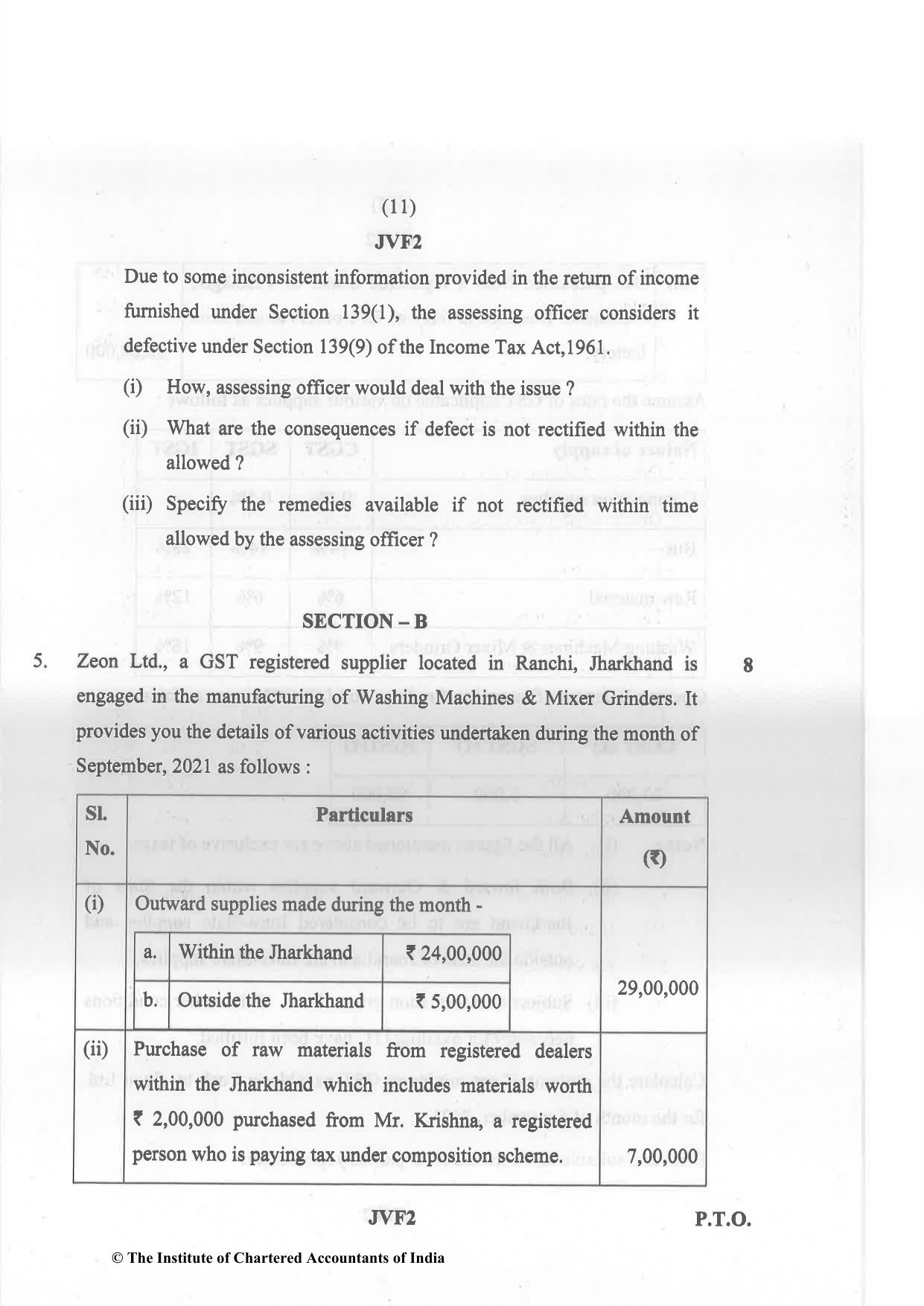 CA Inter May 2022 Question Paper - Paper 4 – Taxation - Page 11