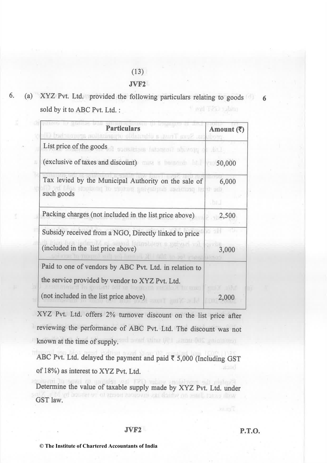 CA Inter May 2022 Question Paper - Paper 4 – Taxation - Page 13