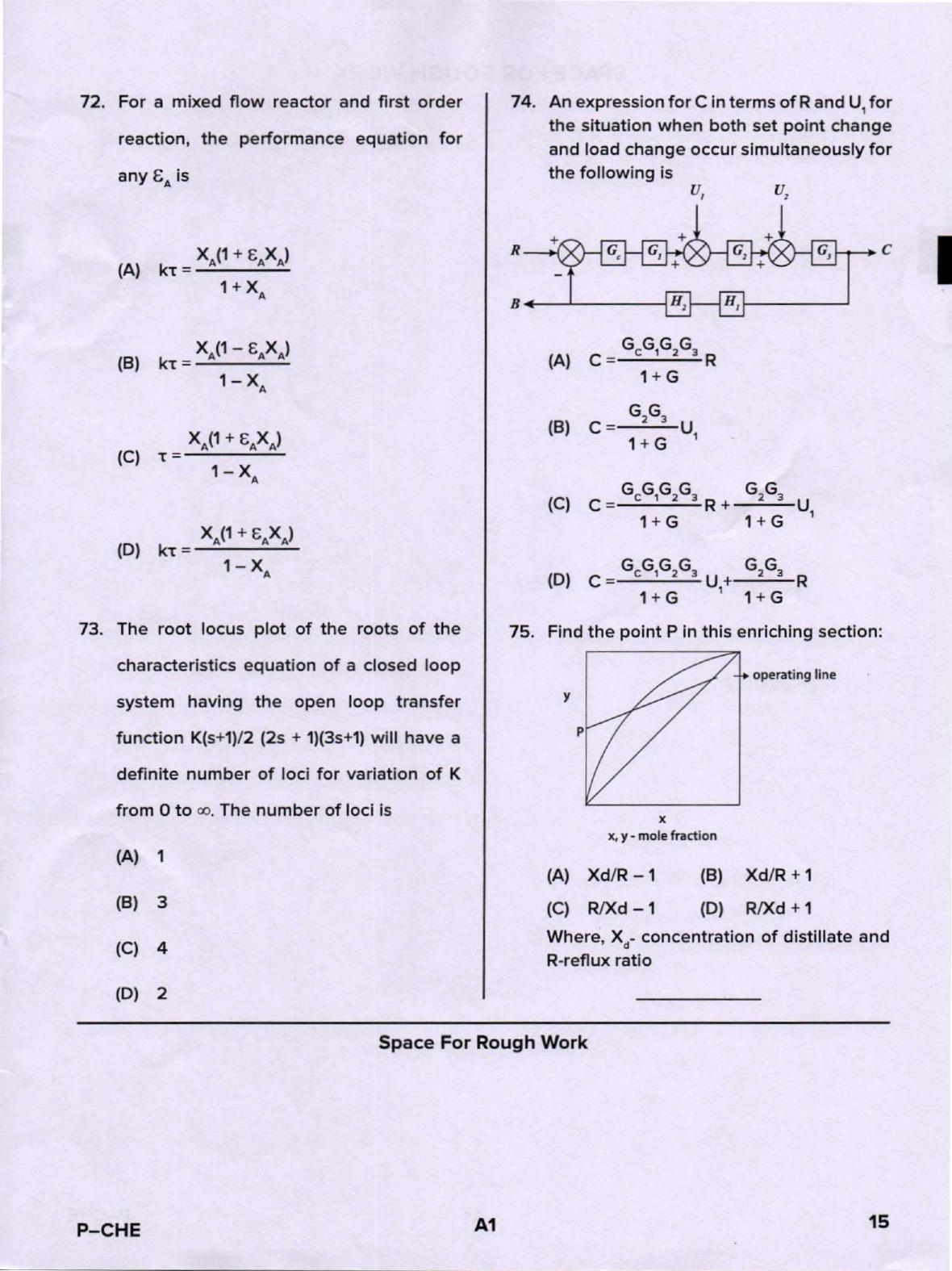 Karnataka PGCET 2020 Chemical Engineering Question Paper - Page 15