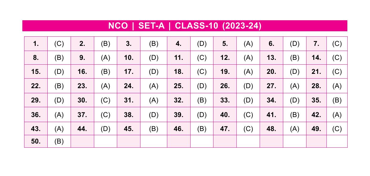 SOF NCO 2023 Class 10 SET A Answer Key - Page 1